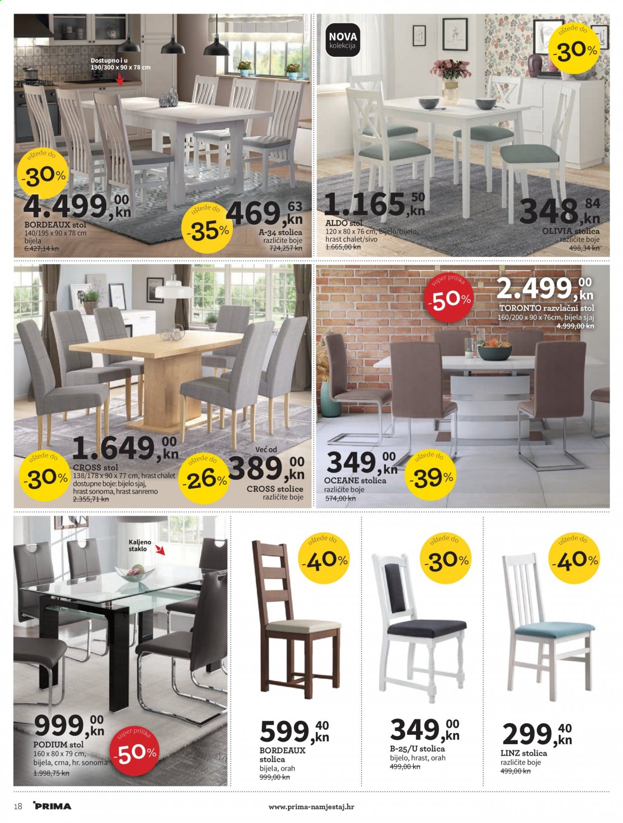 Prima katalog - 10.06.2021. - 15.07.2021. Stranica 18