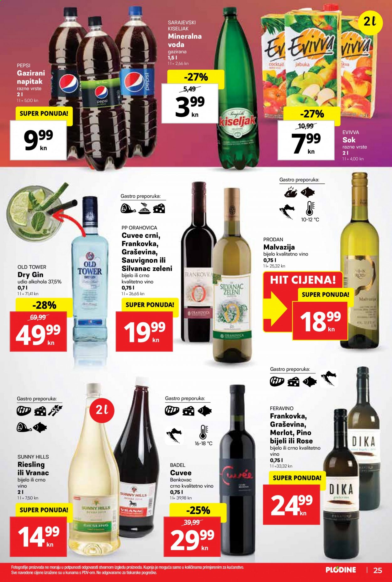 Plodine katalog - 10.06.2021. - 16.06.2021. Stranica 25