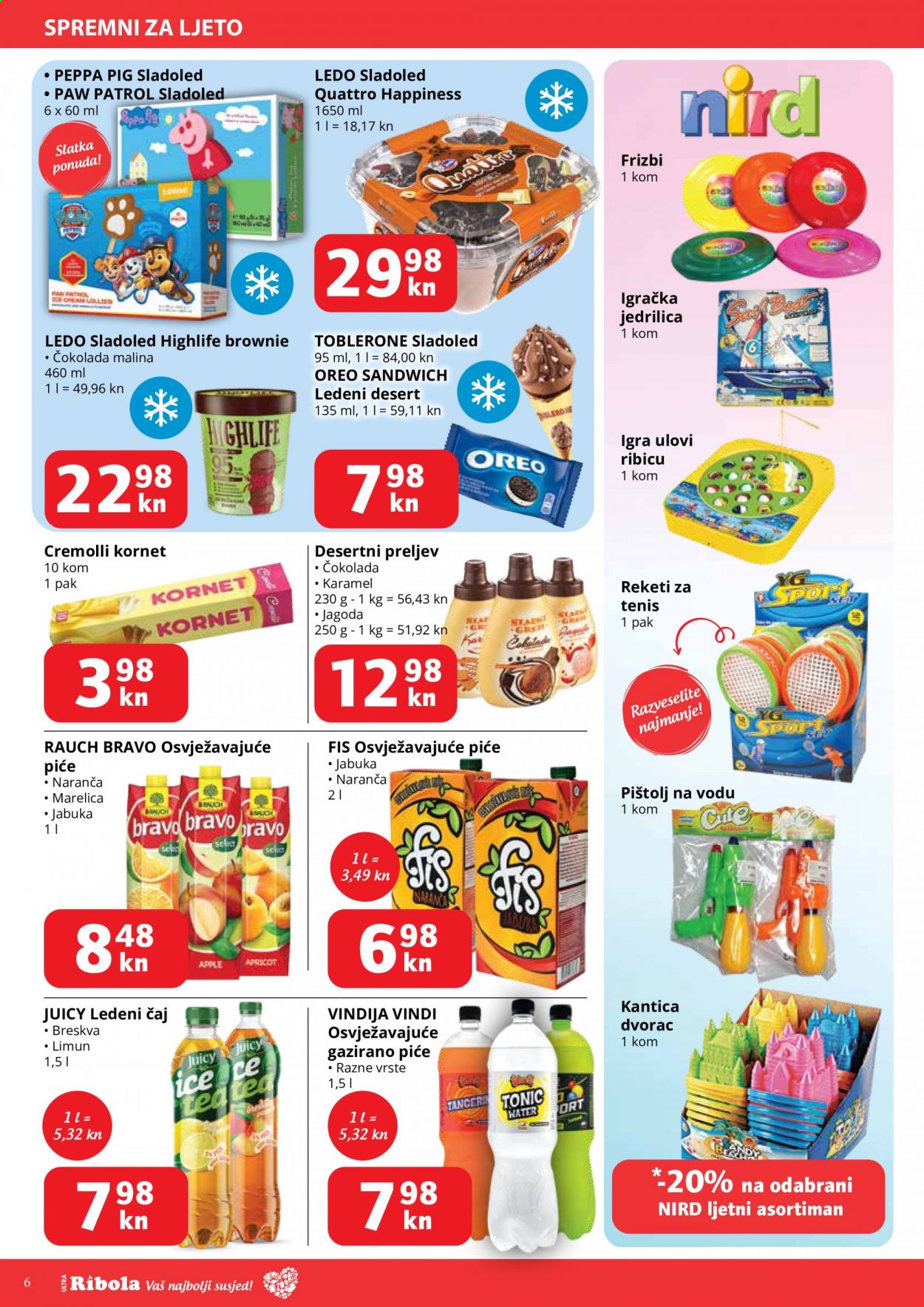 Ribola katalog - 10.06.2021. - 16.06.2021. Stranica 6