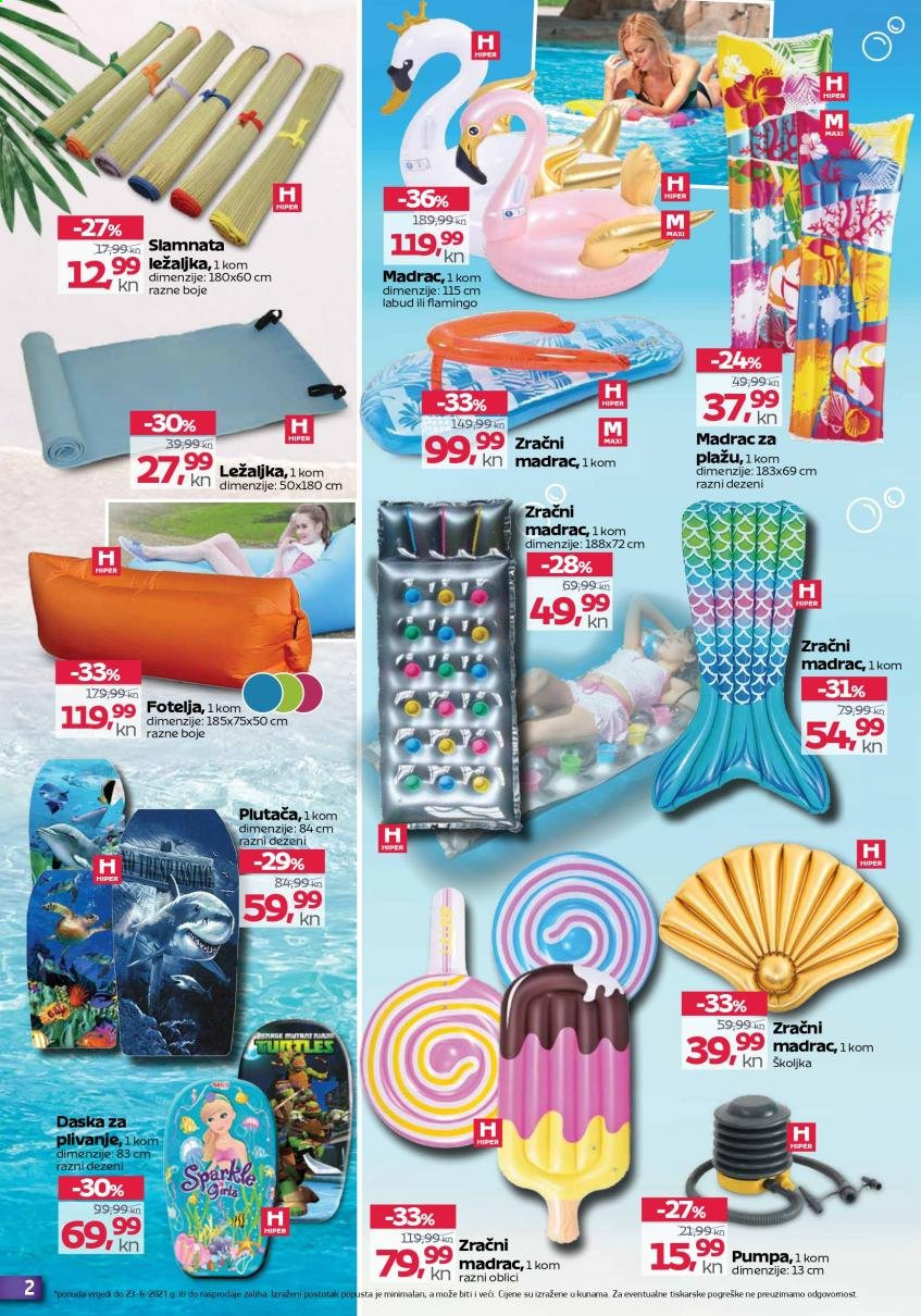 Tommy katalog - 10.06.2021. - 23.06.2021. Stranica 2