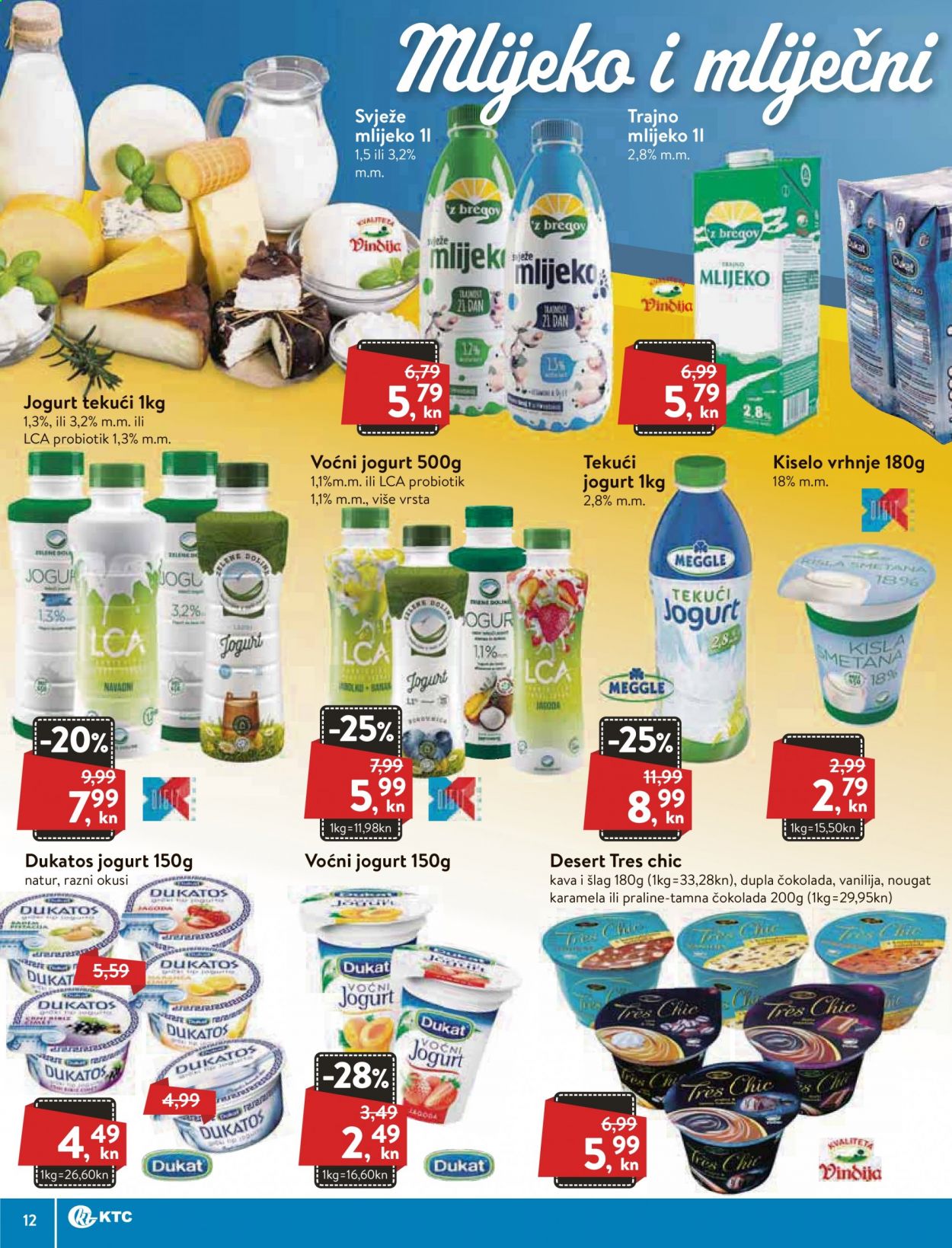 KTC katalog - 17.06.2021. - 23.06.2021. Stranica 12