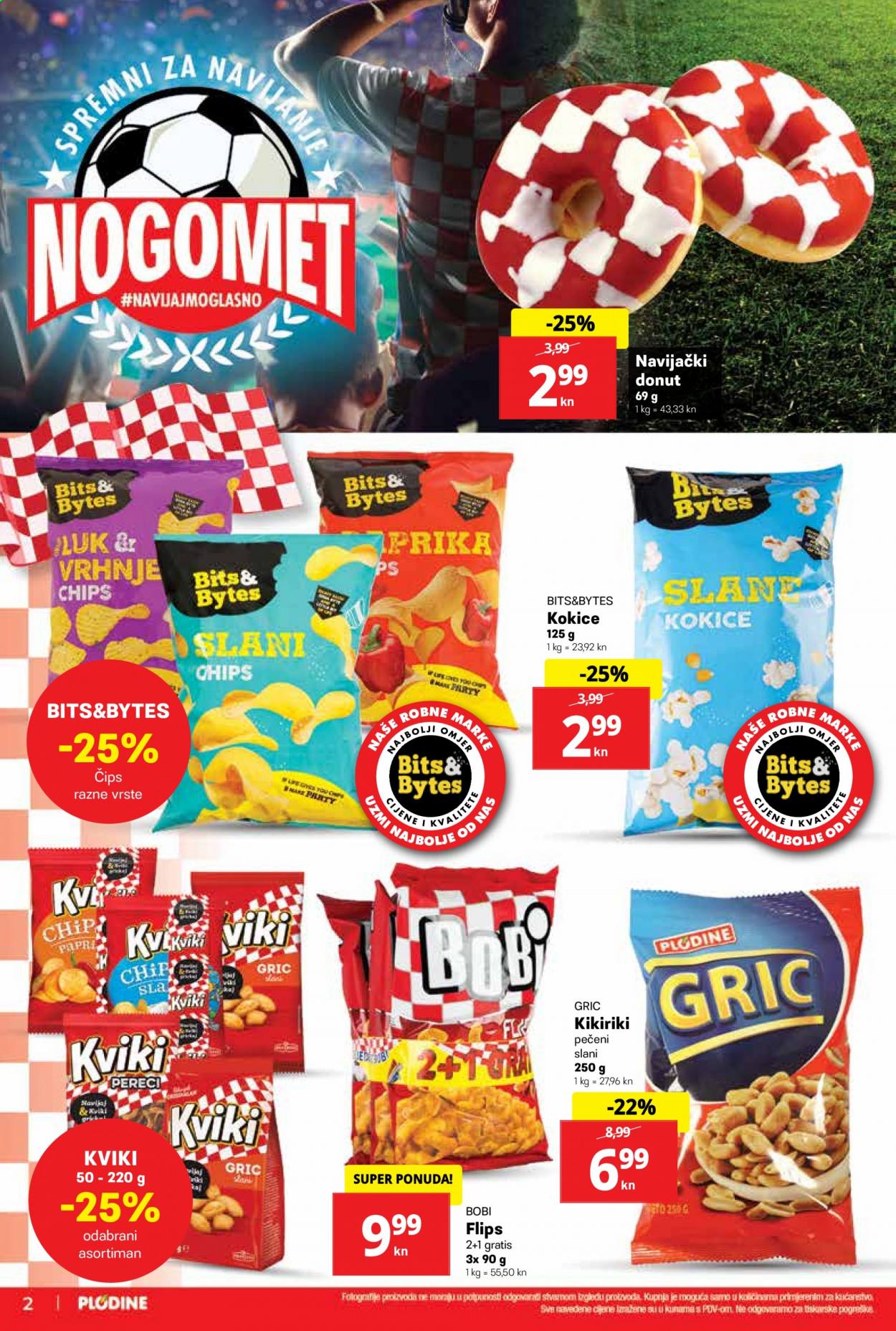 Plodine katalog - 17.06.2021. - 23.06.2021. Stranica 2