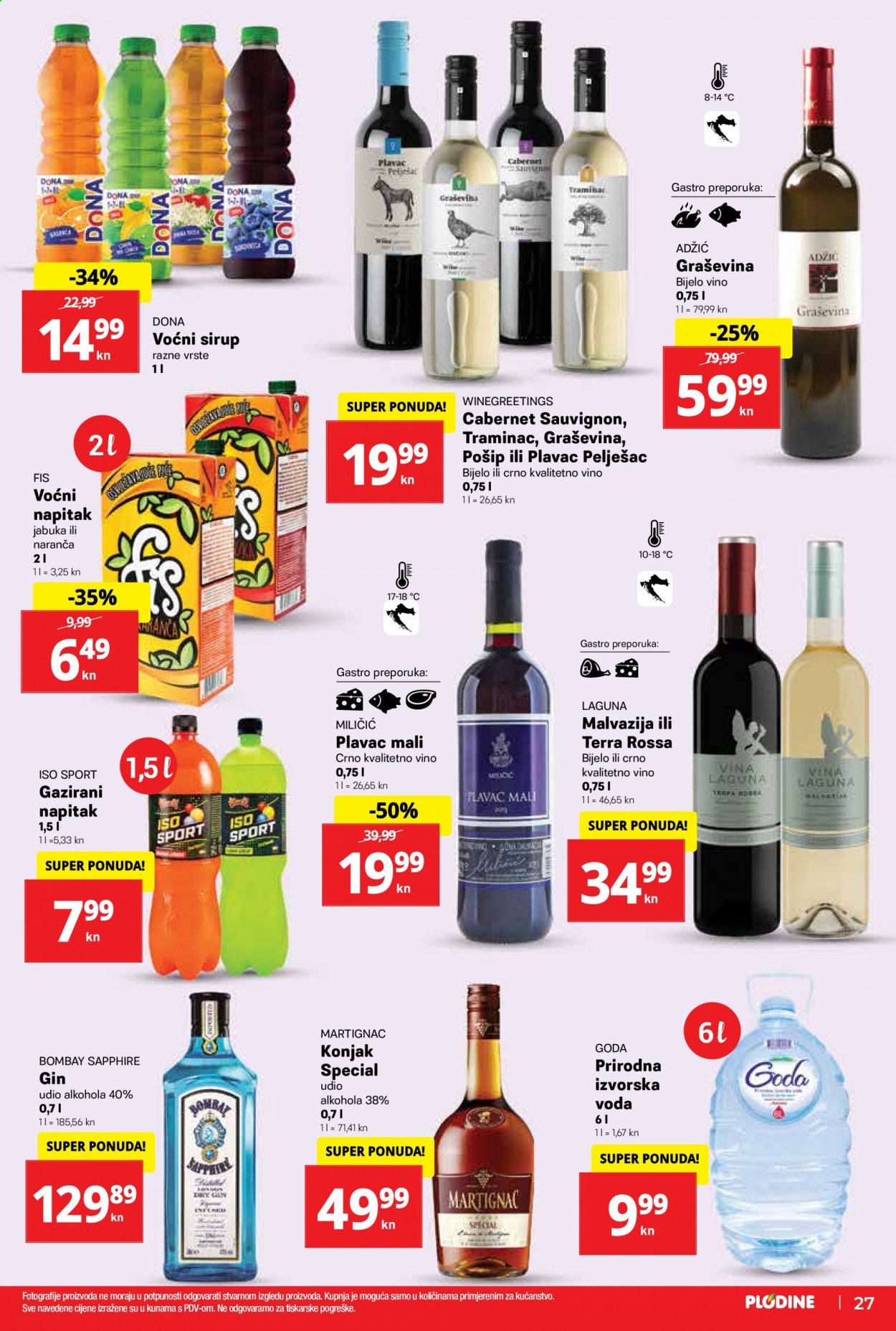 Plodine katalog - 17.06.2021. - 23.06.2021. Stranica 27