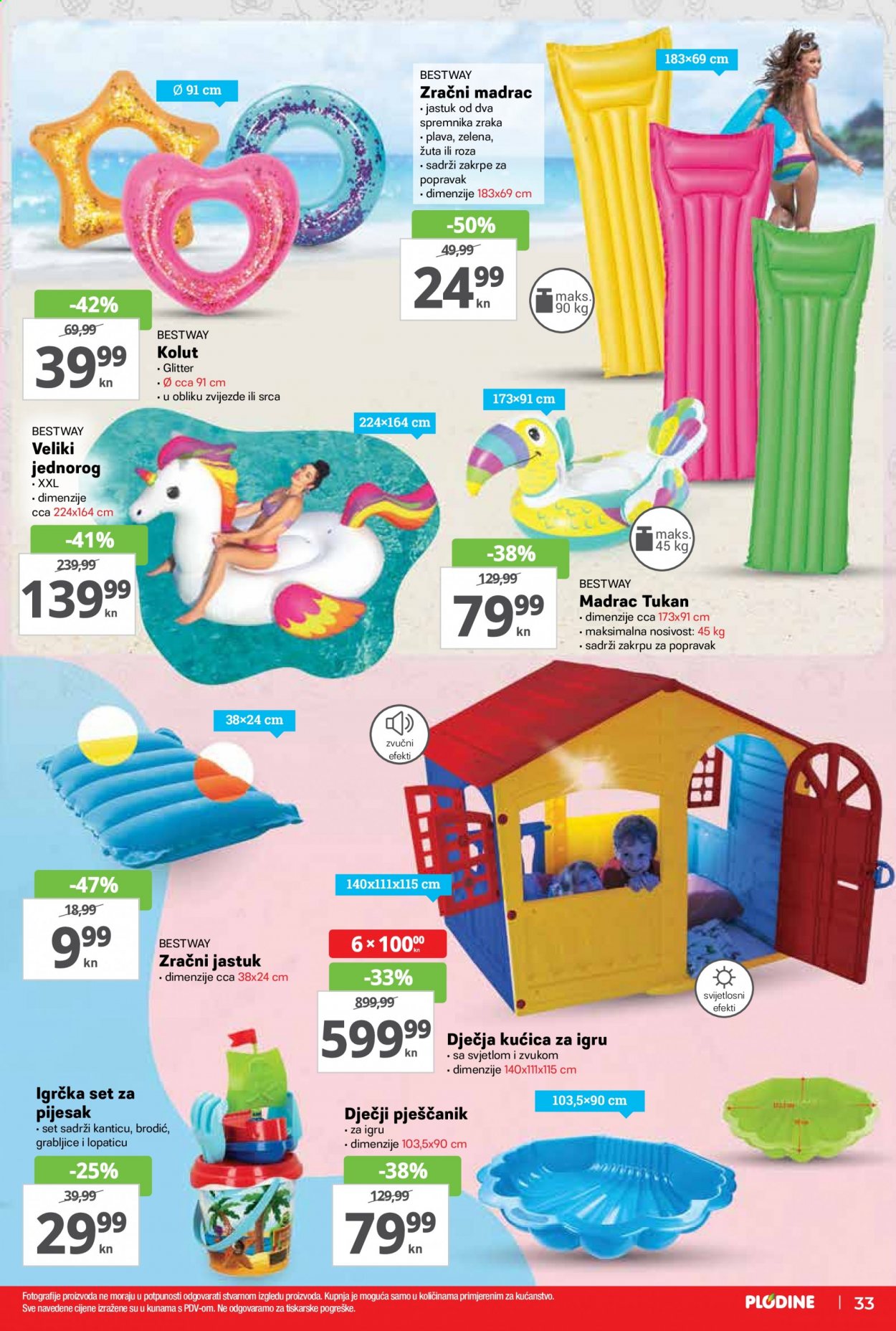 Plodine katalog - 17.06.2021. - 23.06.2021. Stranica 33