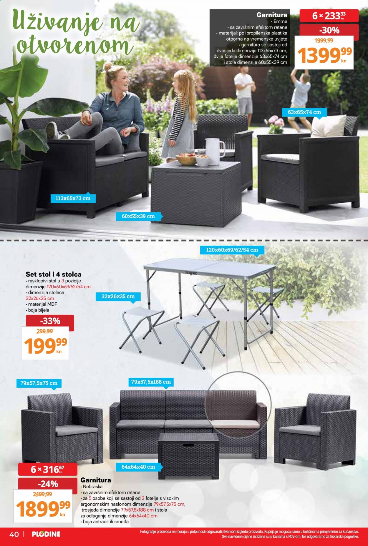 Plodine katalog - 17.06.2021. - 23.06.2021. Stranica 40