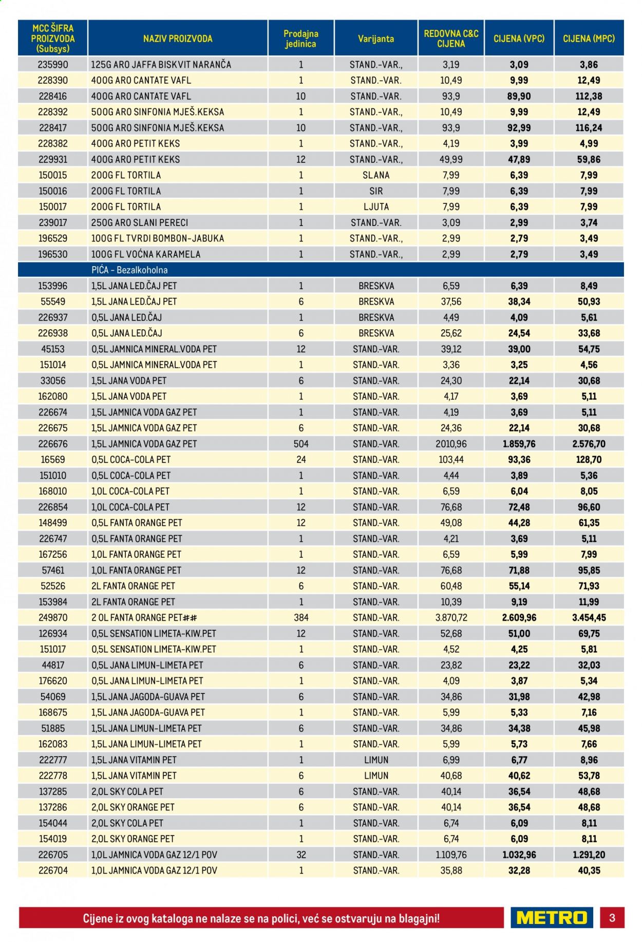 Metro katalog - 10.06.2021. - 23.06.2021. Stranica 3