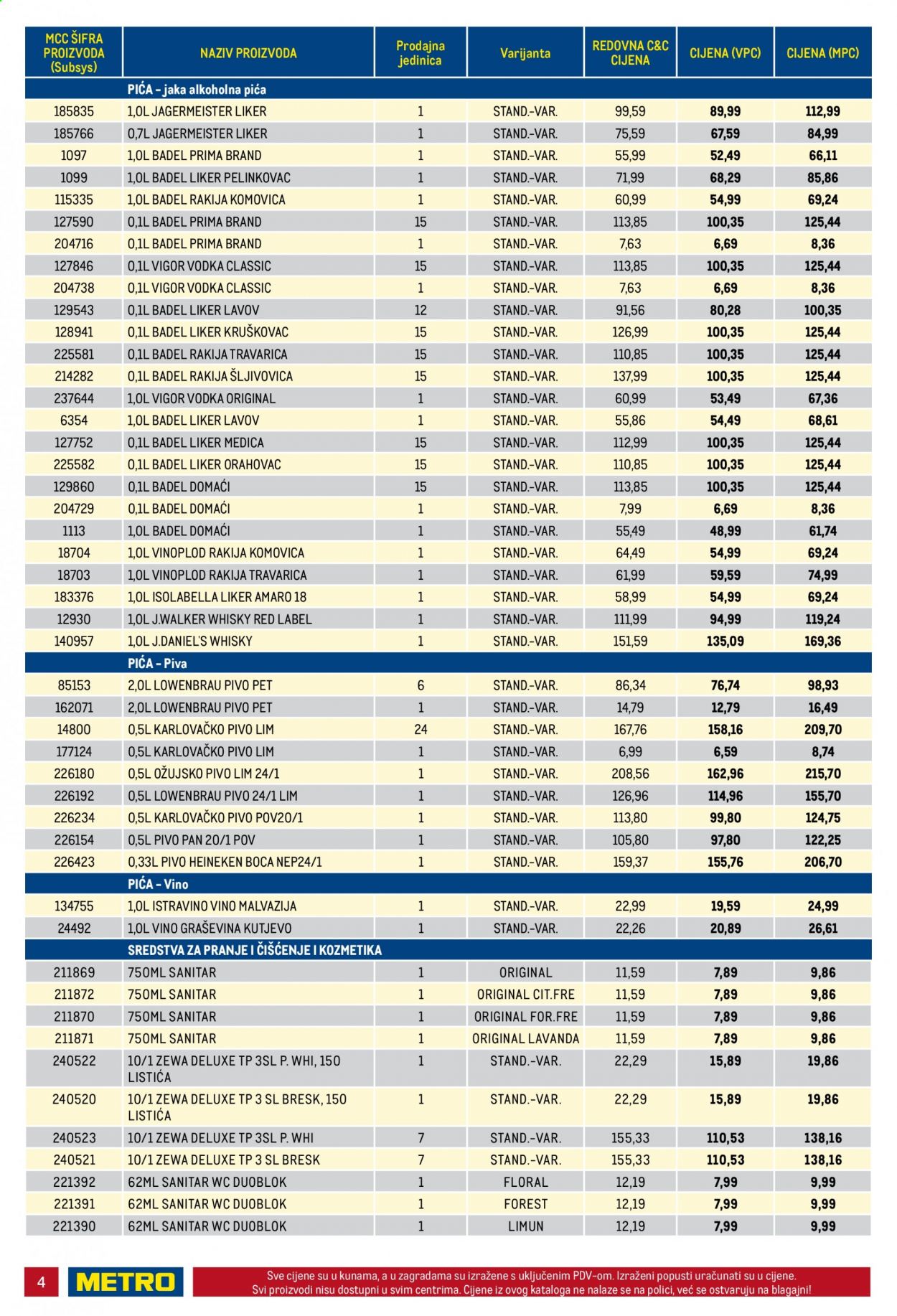 Metro katalog - 10.06.2021. - 23.06.2021. Stranica 4