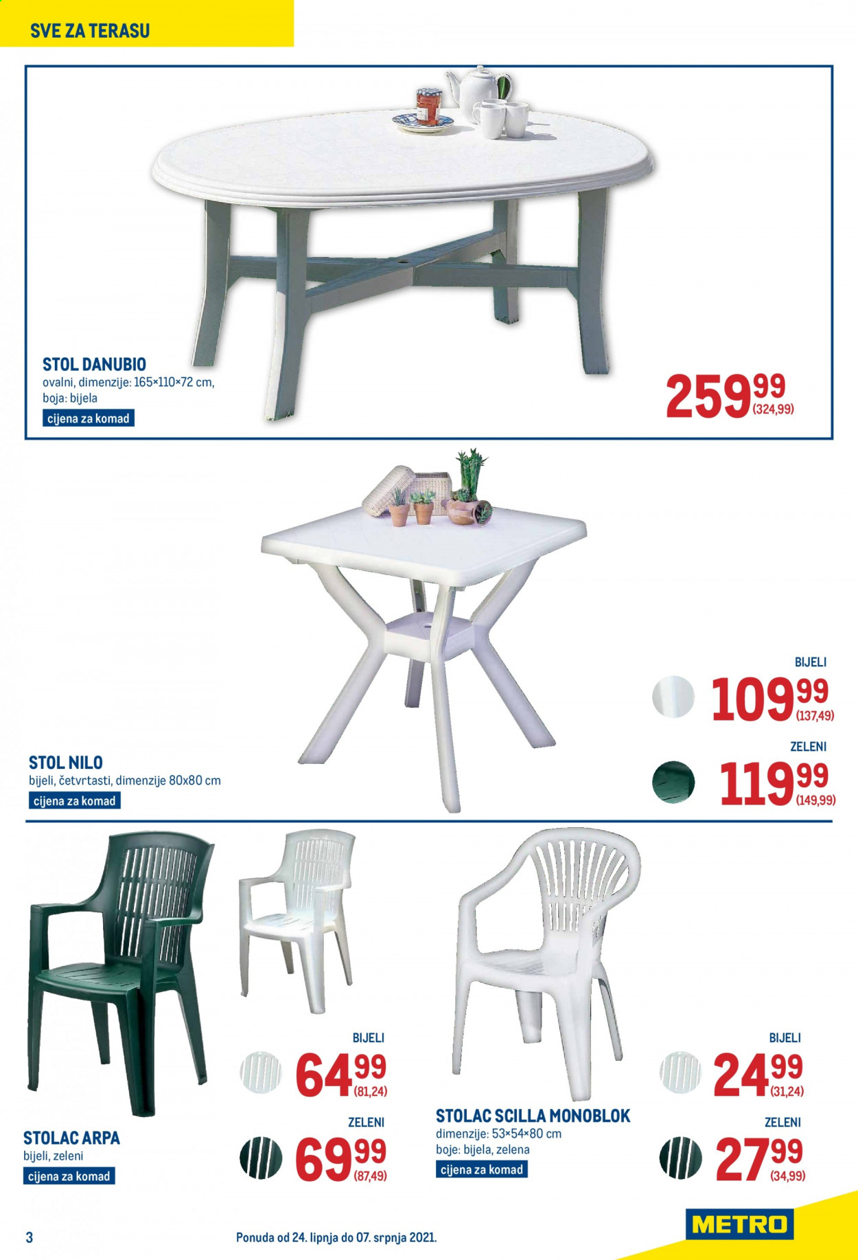 Metro katalog - 24.06.2021. - 07.07.2021. Stranica 3