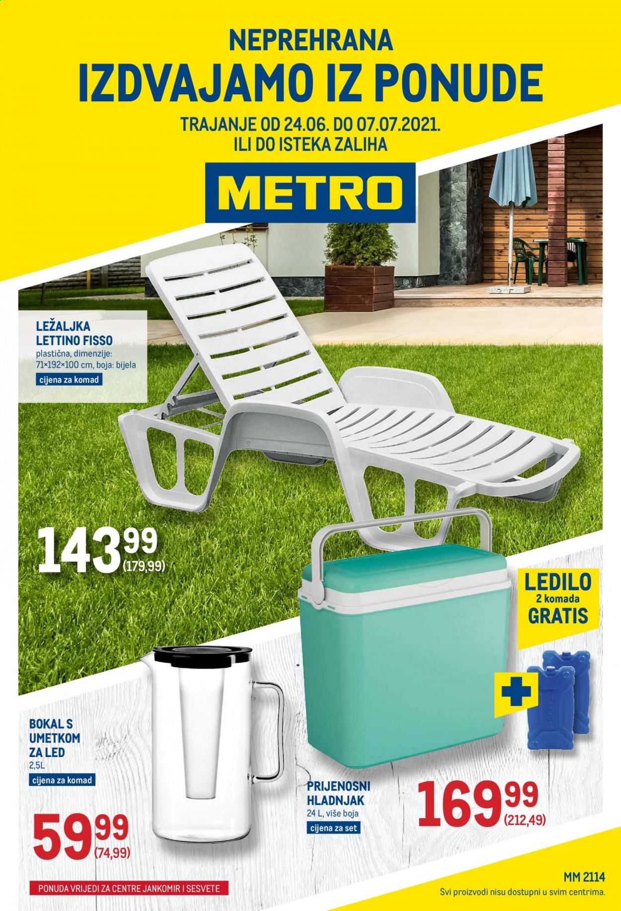 Metro katalog - 24.06.2021. - 07.07.2021. Stranica 1