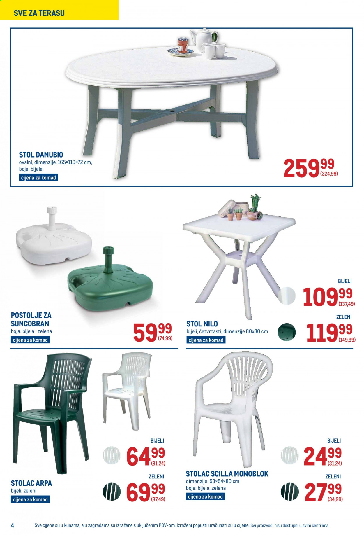 Metro katalog - 24.06.2021. - 07.07.2021. Stranica 4