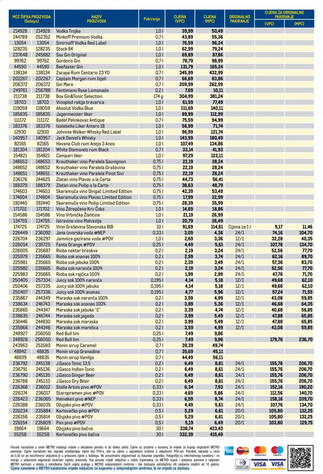 Metro katalog - 24.06.2021. - 07.07.2021. Stranica 4