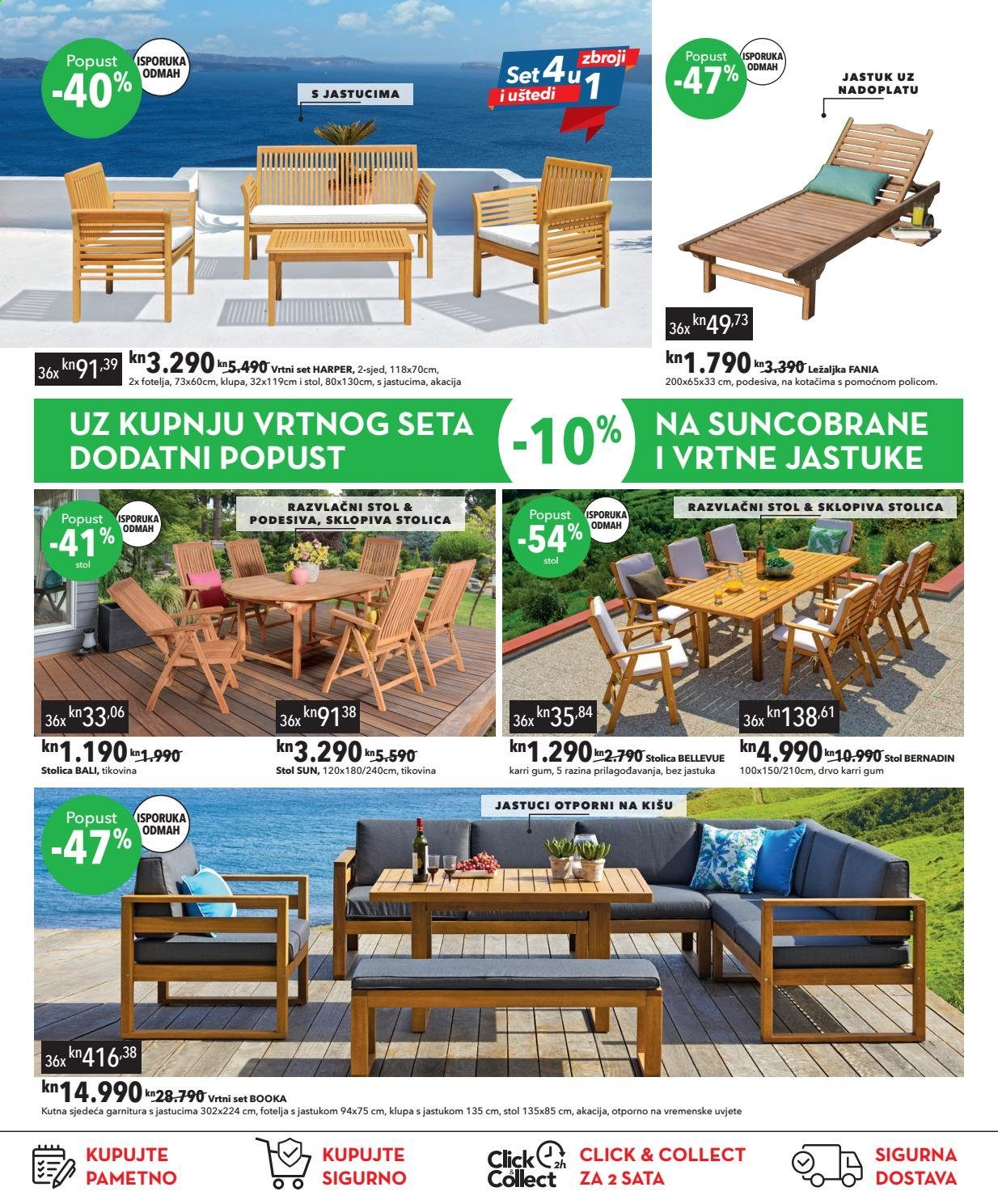 Harvey Norman katalog - 22.06.2021. - 06.07.2021. Stranica 2