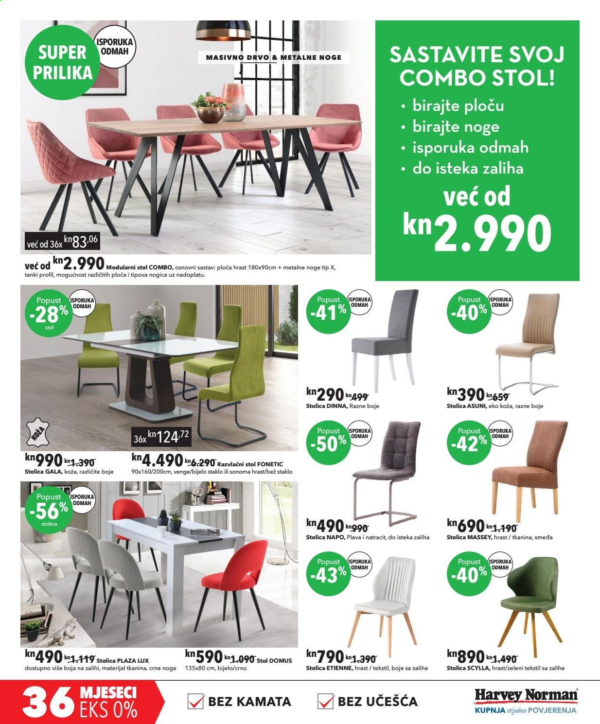 Harvey Norman katalog - 22.06.2021. - 06.07.2021. Stranica 7