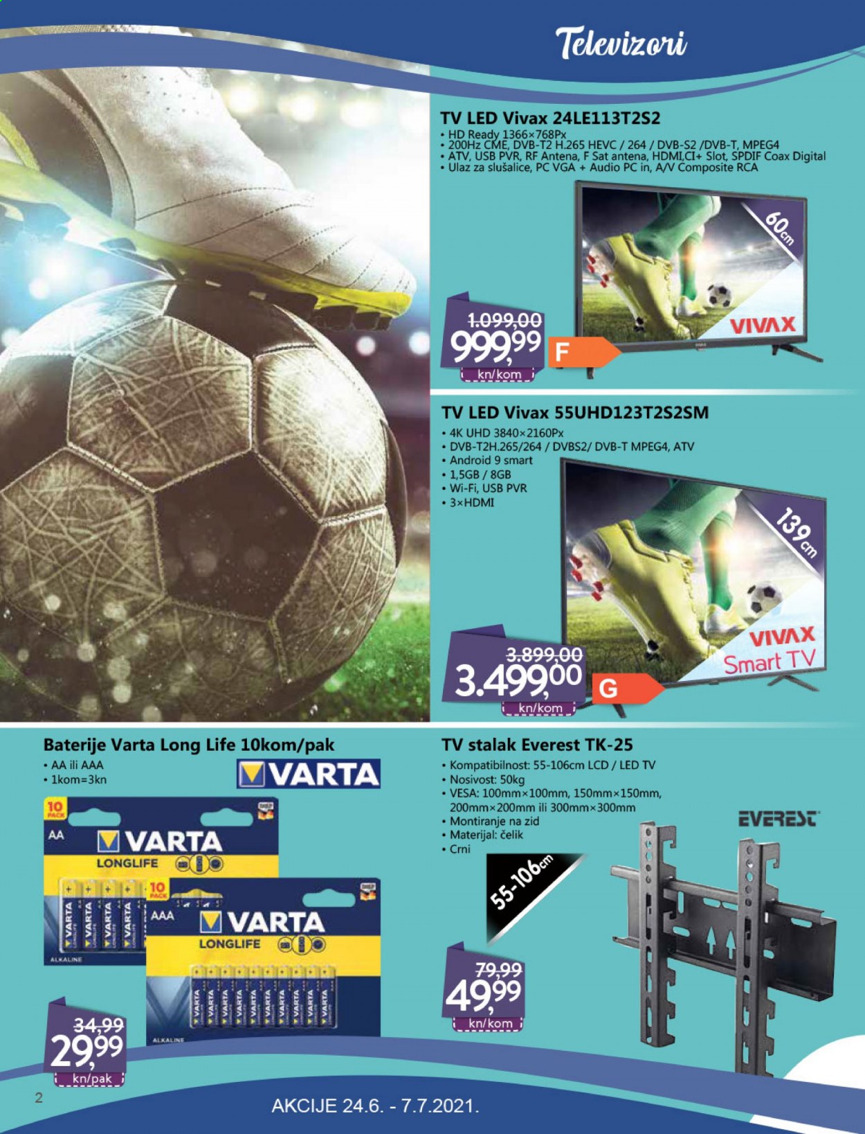 KTC katalog - 24.06.2021. - 07.07.2021. Stranica 2
