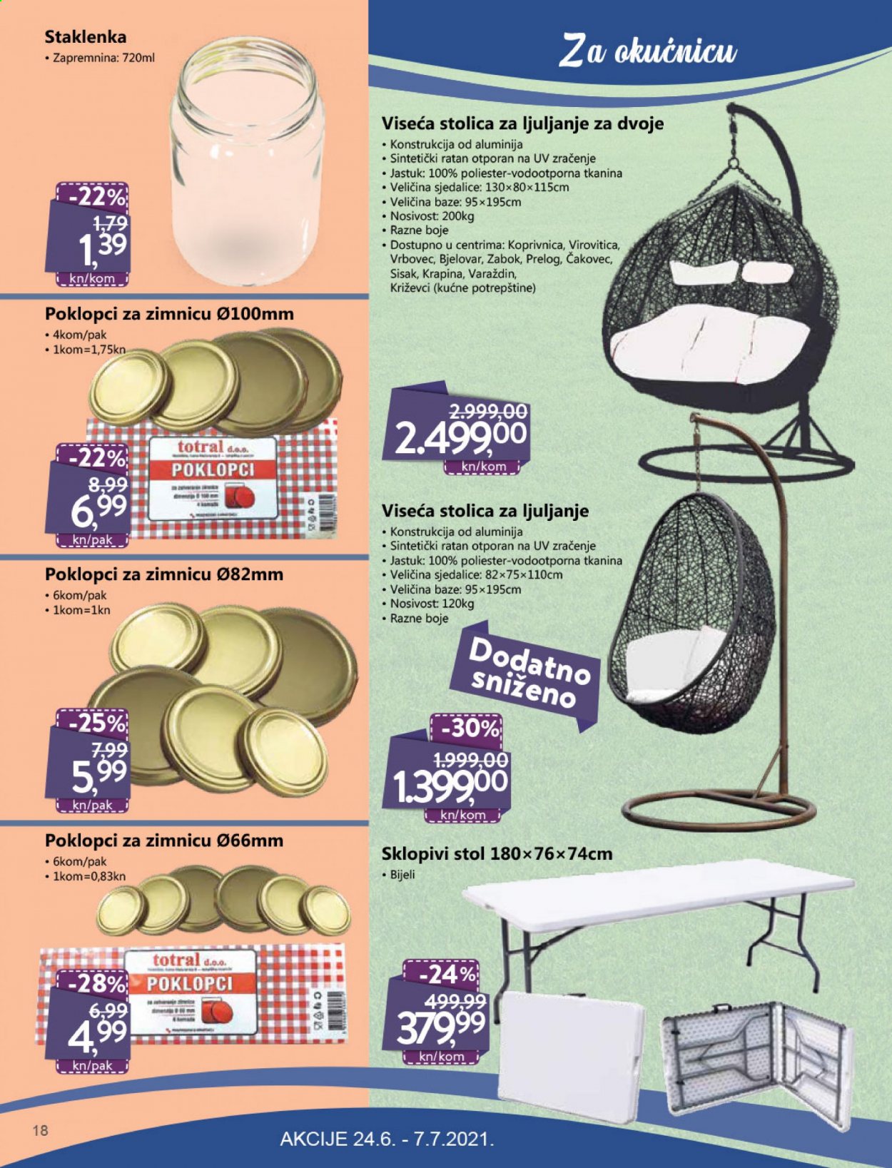 KTC katalog - 24.06.2021. - 07.07.2021. Stranica 18