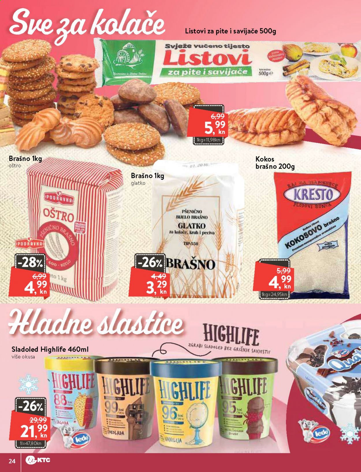KTC katalog - 24.06.2021. - 30.06.2021. Stranica 24