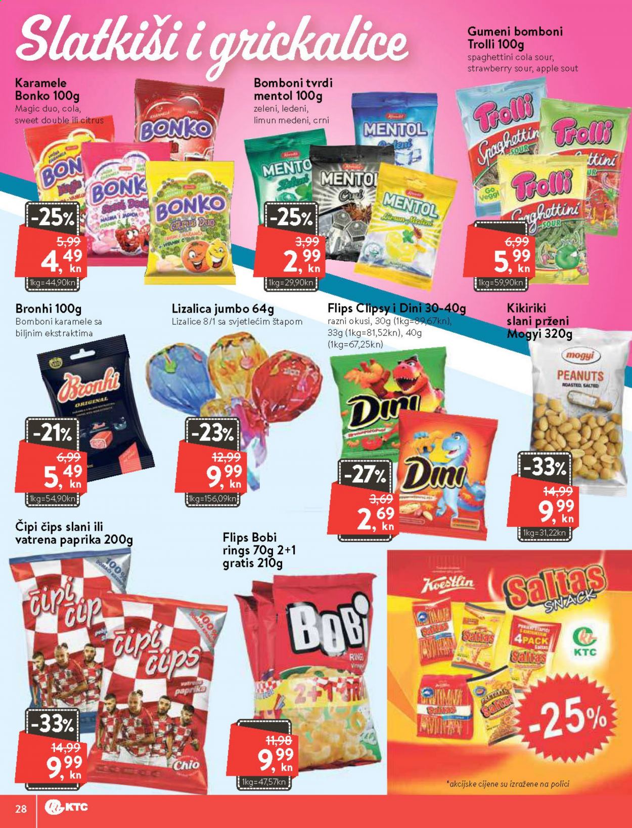 KTC katalog - 24.06.2021. - 30.06.2021. Stranica 28