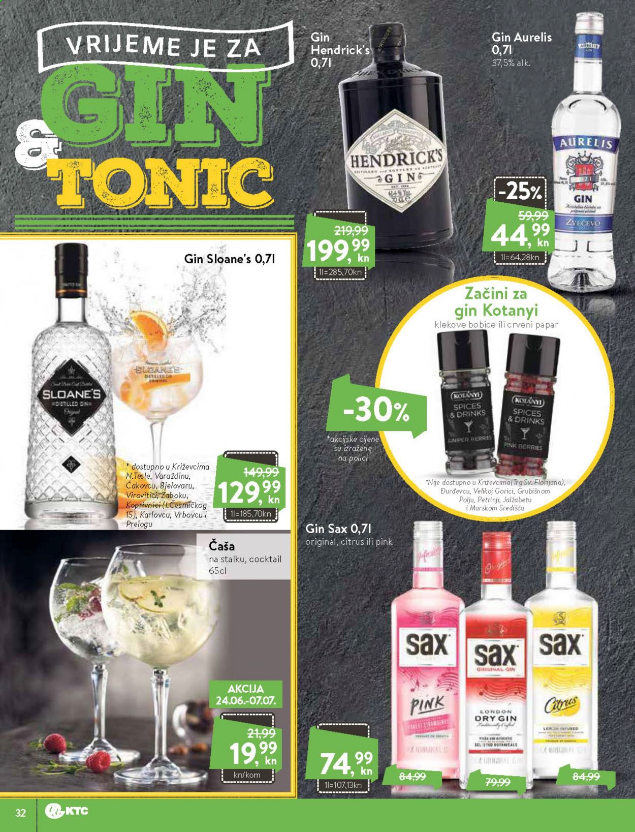 KTC katalog - 24.06.2021. - 30.06.2021. Stranica 32