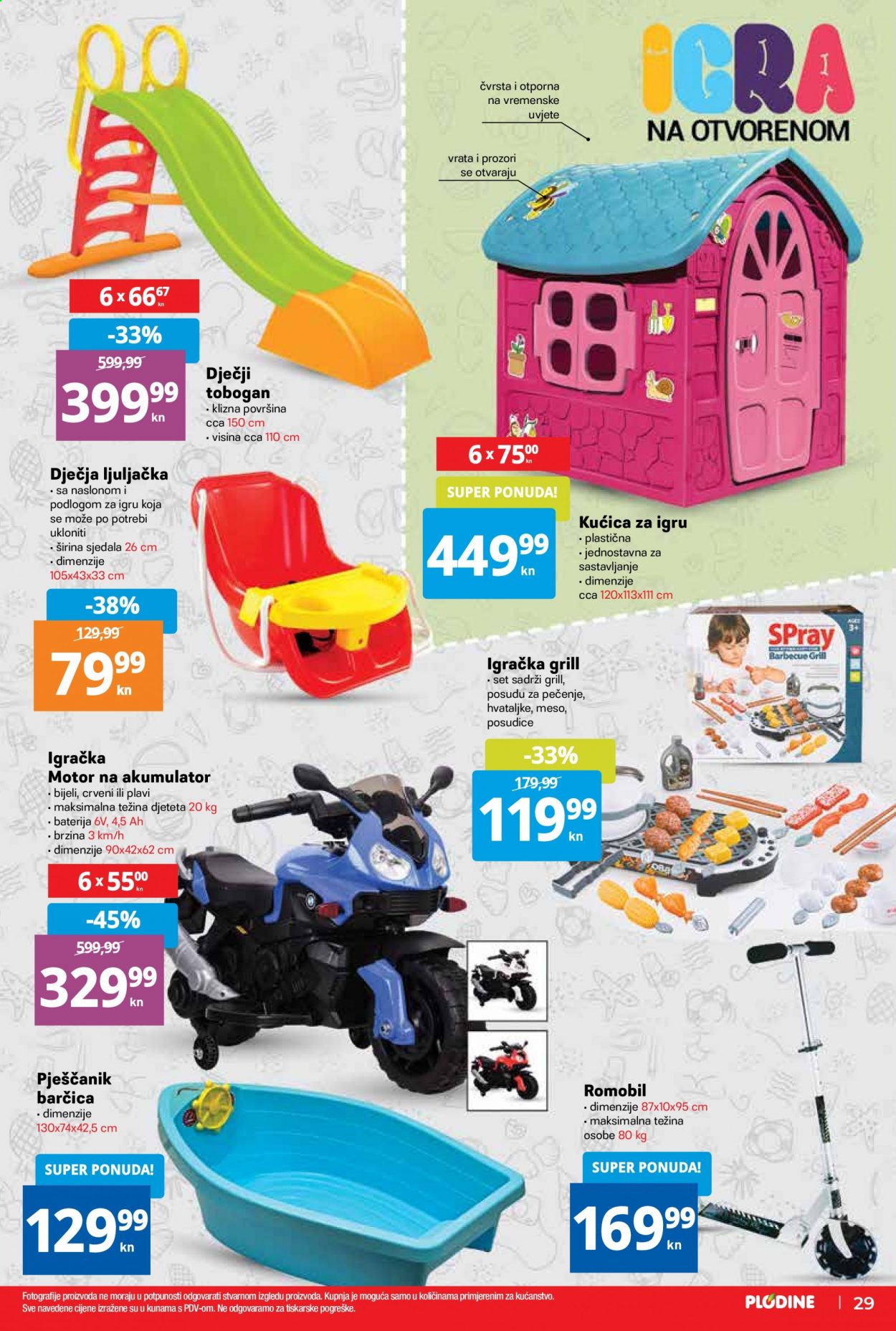 Plodine katalog - 24.06.2021. - 30.06.2021. Stranica 29