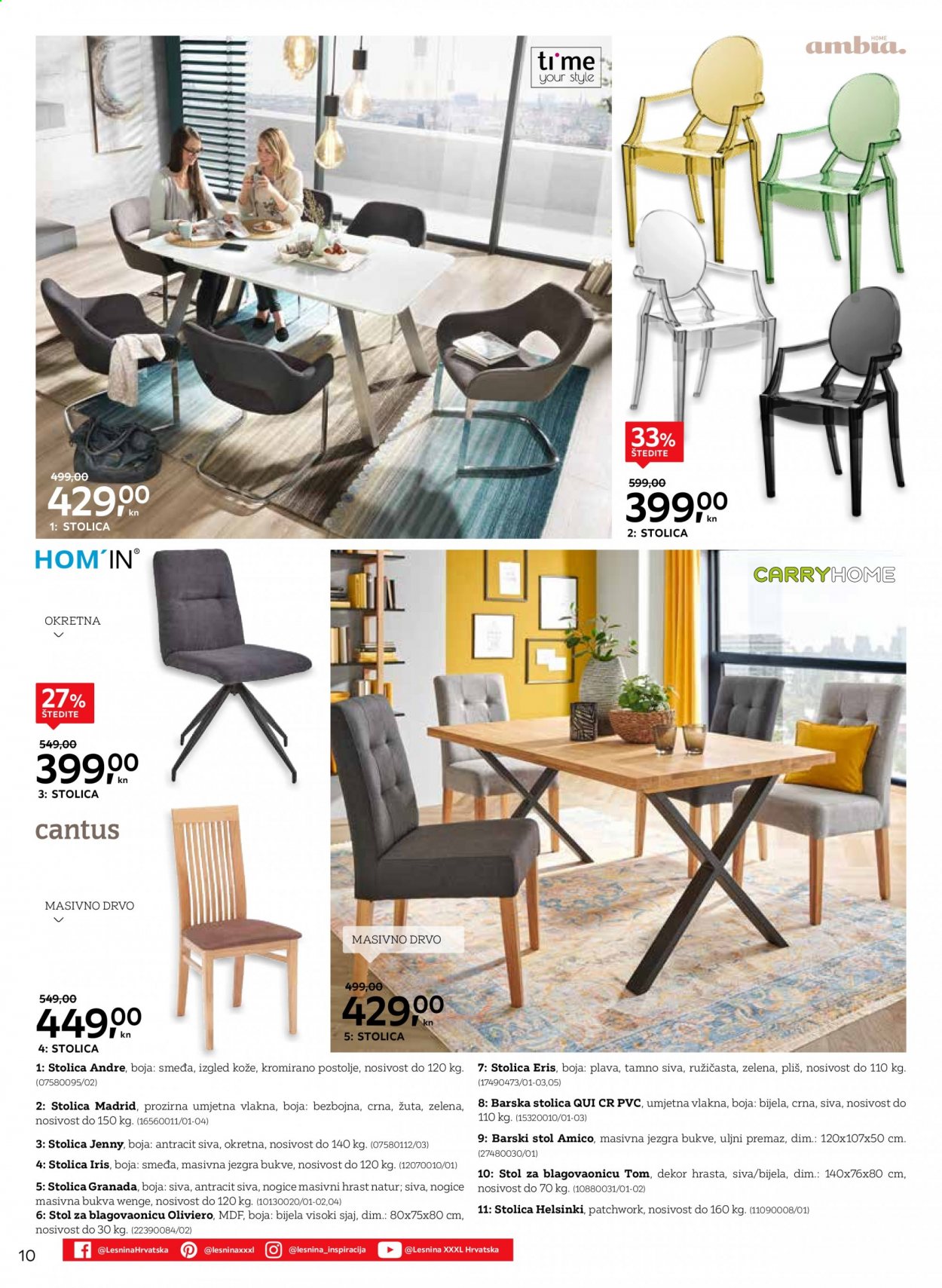 Lesnina katalog - 23.06.2021. - 30.06.2021. Stranica 10