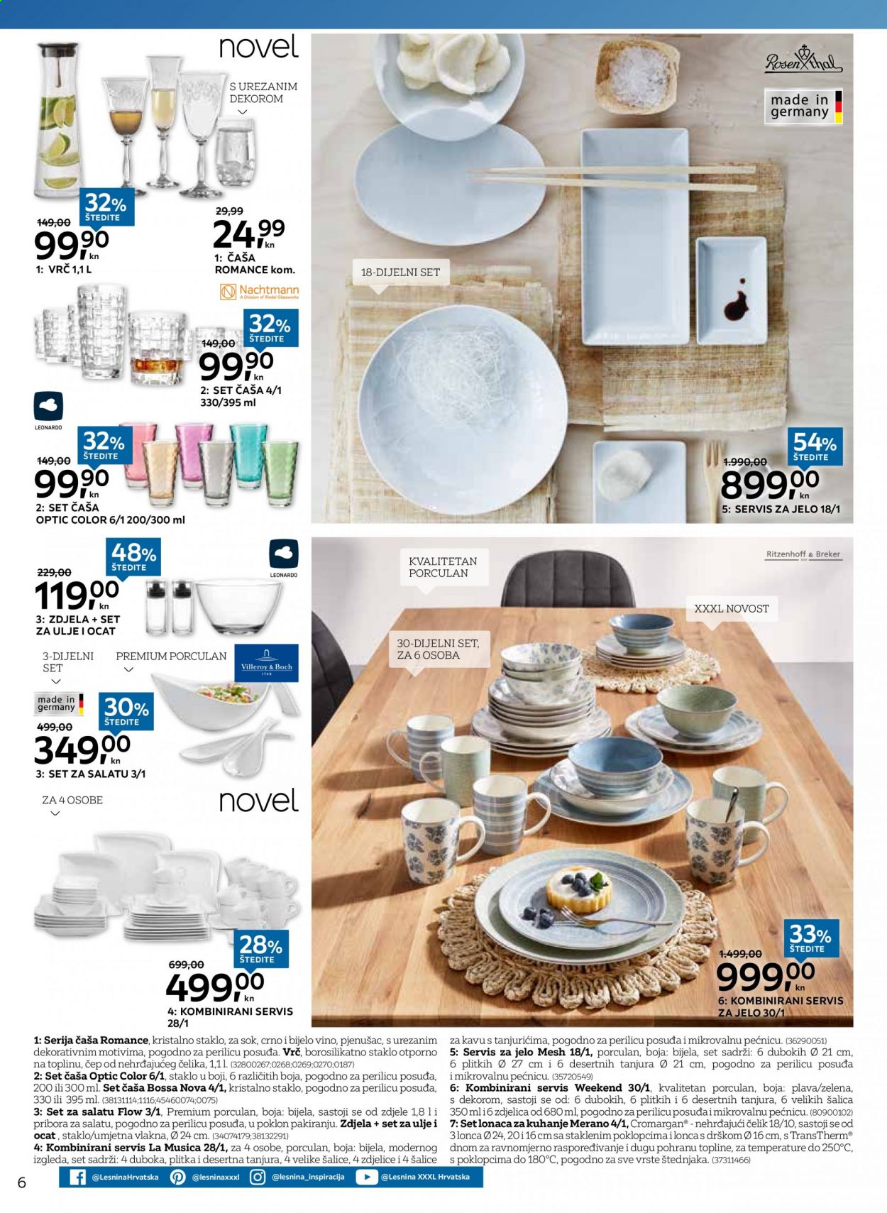 Lesnina katalog - 23.06.2021. - 30.06.2021. Stranica 6