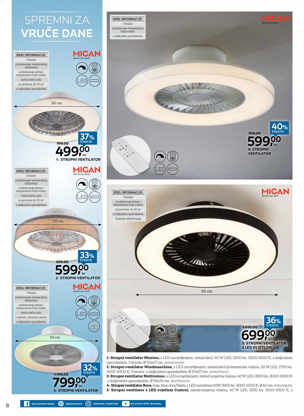 Lesnina katalog - 23.06.2021. - 30.06.2021. Stranica 8