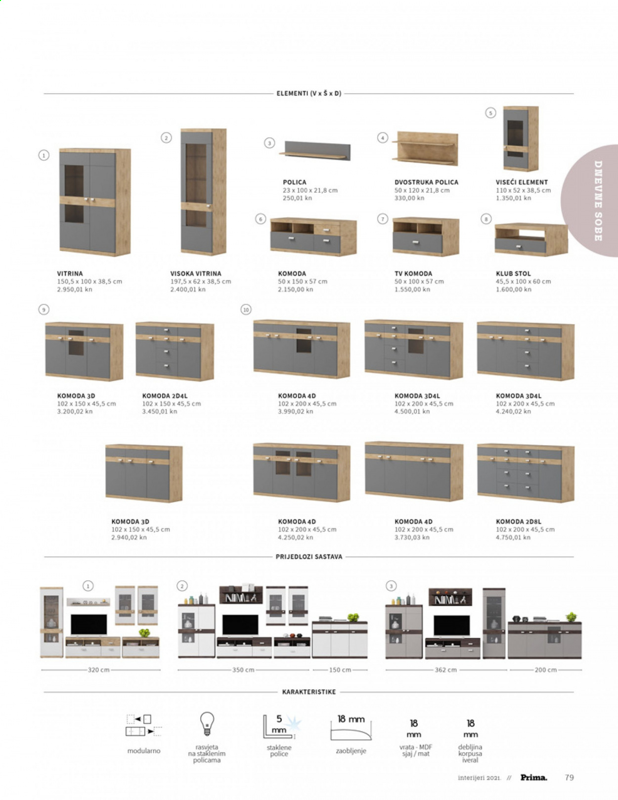 Prima katalog - 28.06.2021. - 31.12.2021. Stranica 81