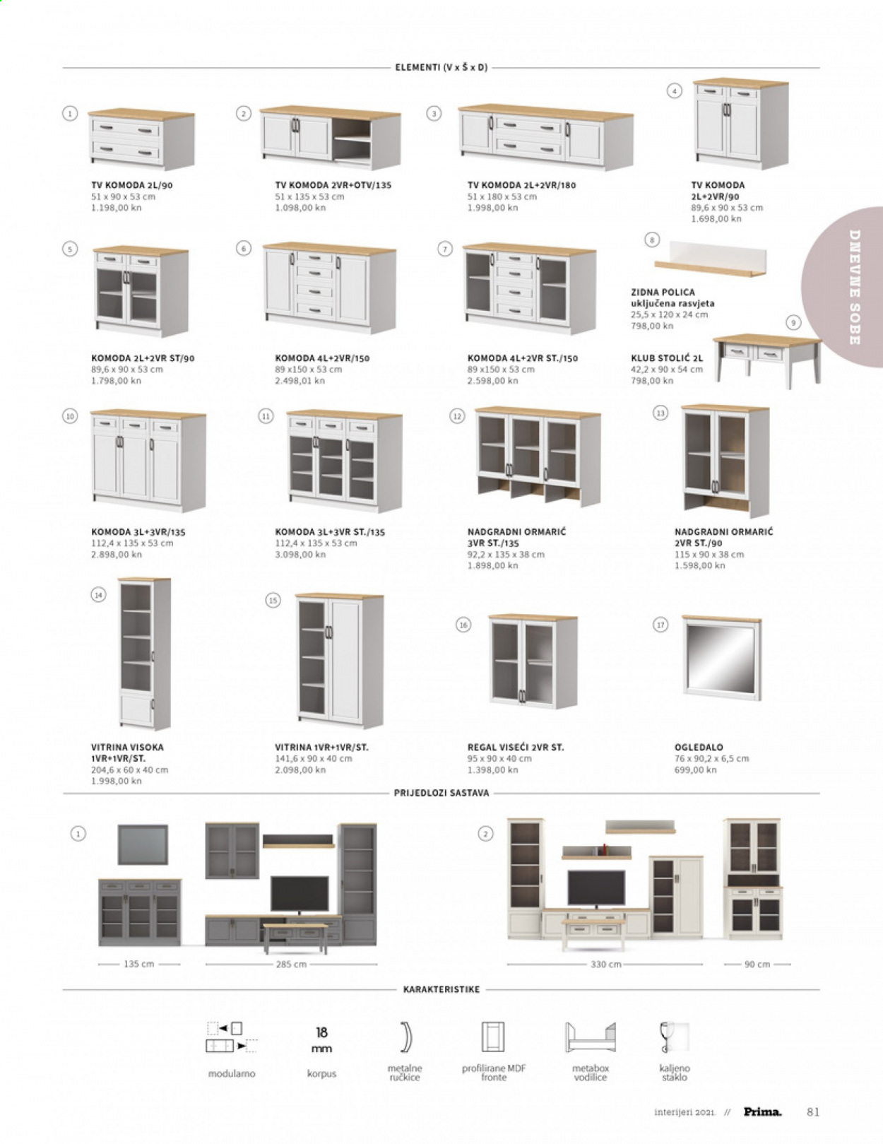 Prima katalog - 28.06.2021. - 31.12.2021. Stranica 83