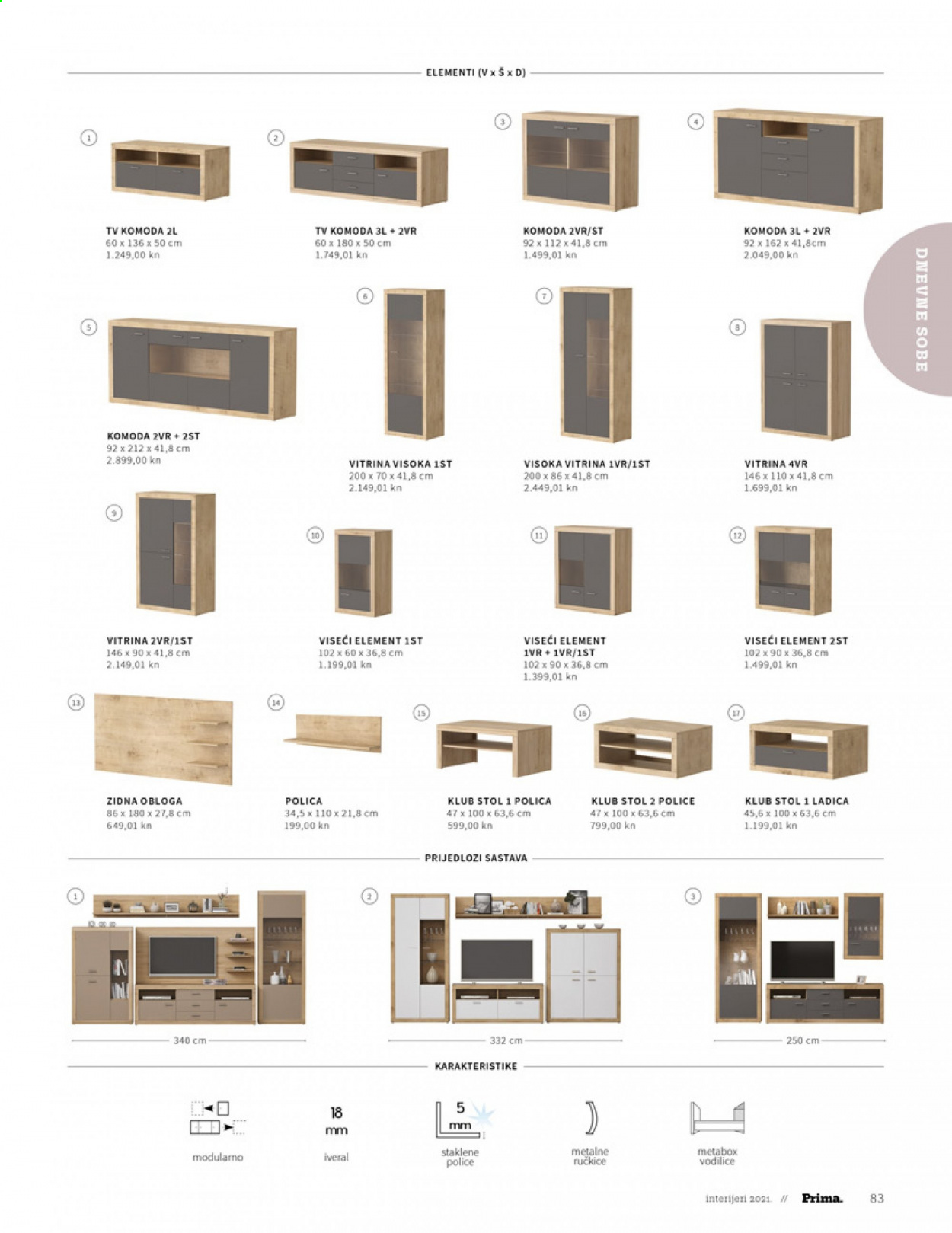Prima katalog - 28.06.2021. - 31.12.2021. Stranica 85
