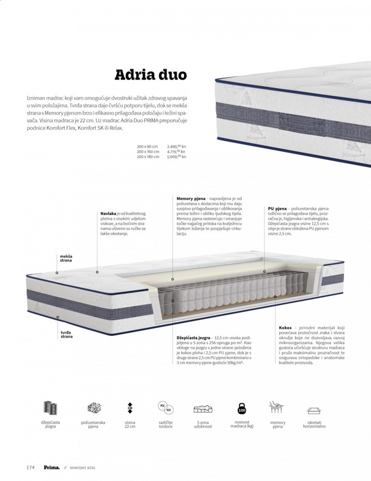 Prima katalog - 28.06.2021. - 31.12.2021. Stranica 176