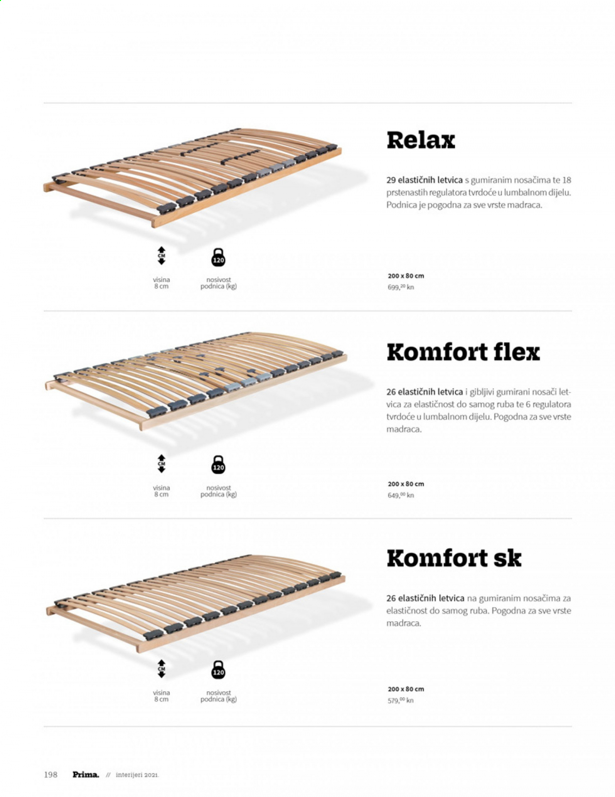 Prima katalog - 28.06.2021. - 31.12.2021. Stranica 200