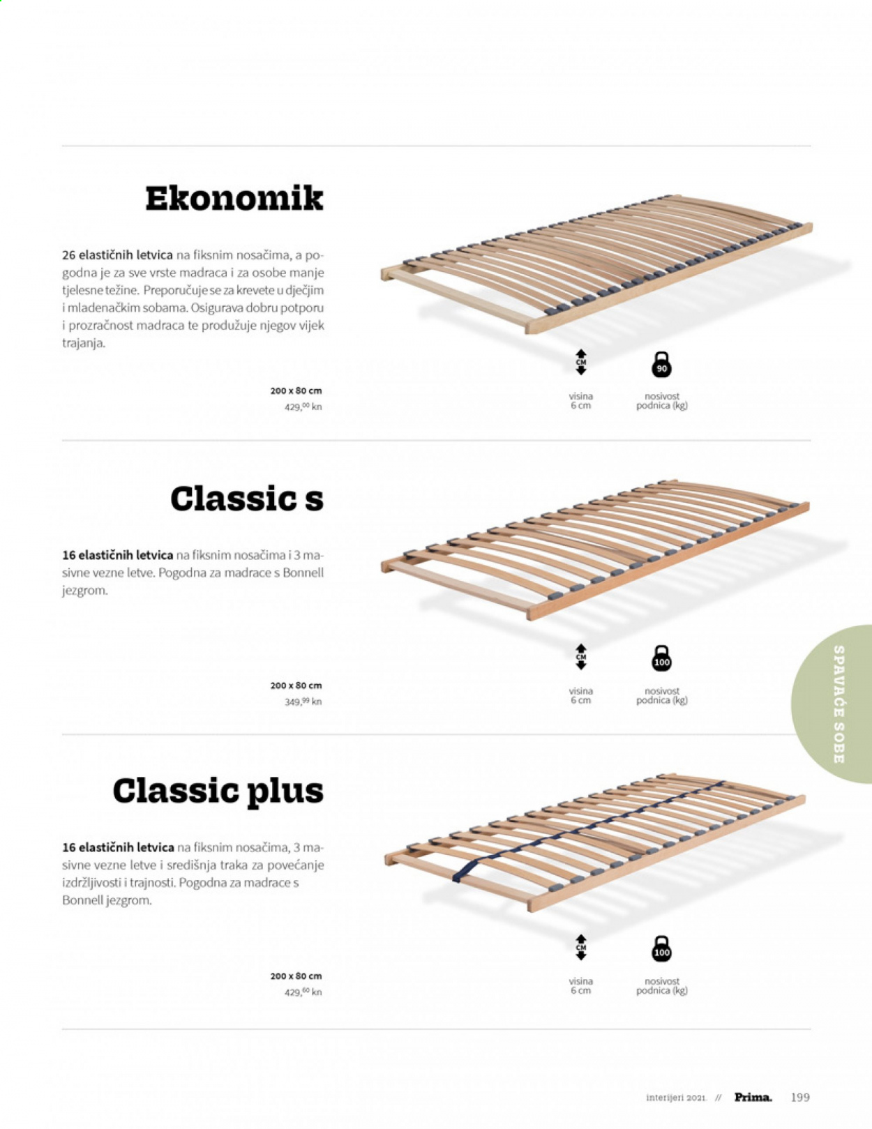 Prima katalog - 28.06.2021. - 31.12.2021. Stranica 201