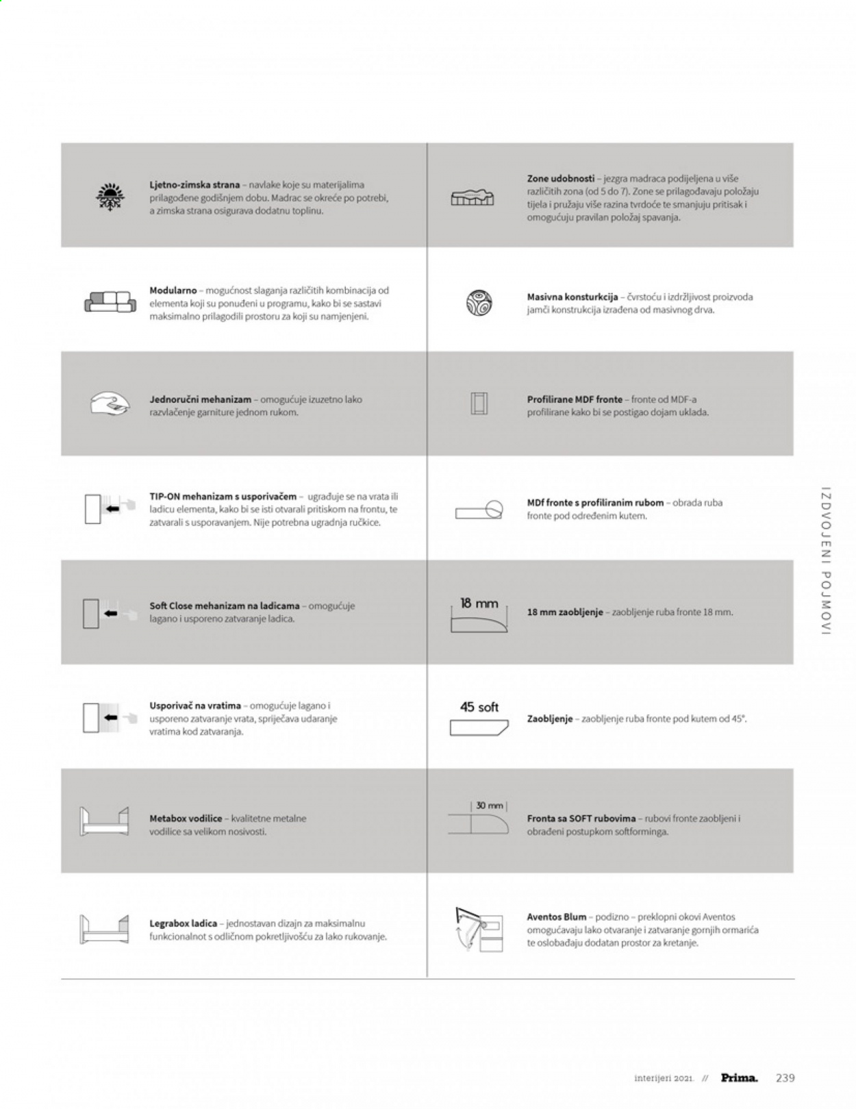 Prima katalog - 28.06.2021. - 31.12.2021. Stranica 241