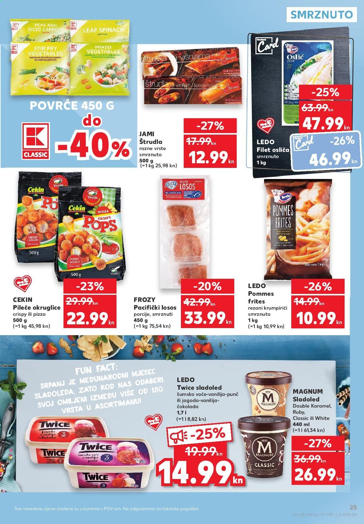 Kaufland katalog - 01.07.2021. - 07.07.2021. Stranica 25