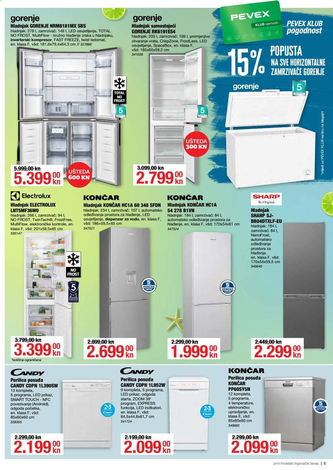 Pevex katalog - 01.07.2021. - 27.07.2021. Stranica 5