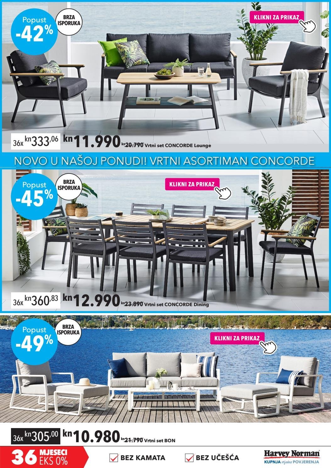 Harvey Norman katalog - 06.07.2021. - 20.07.2021. Stranica 3