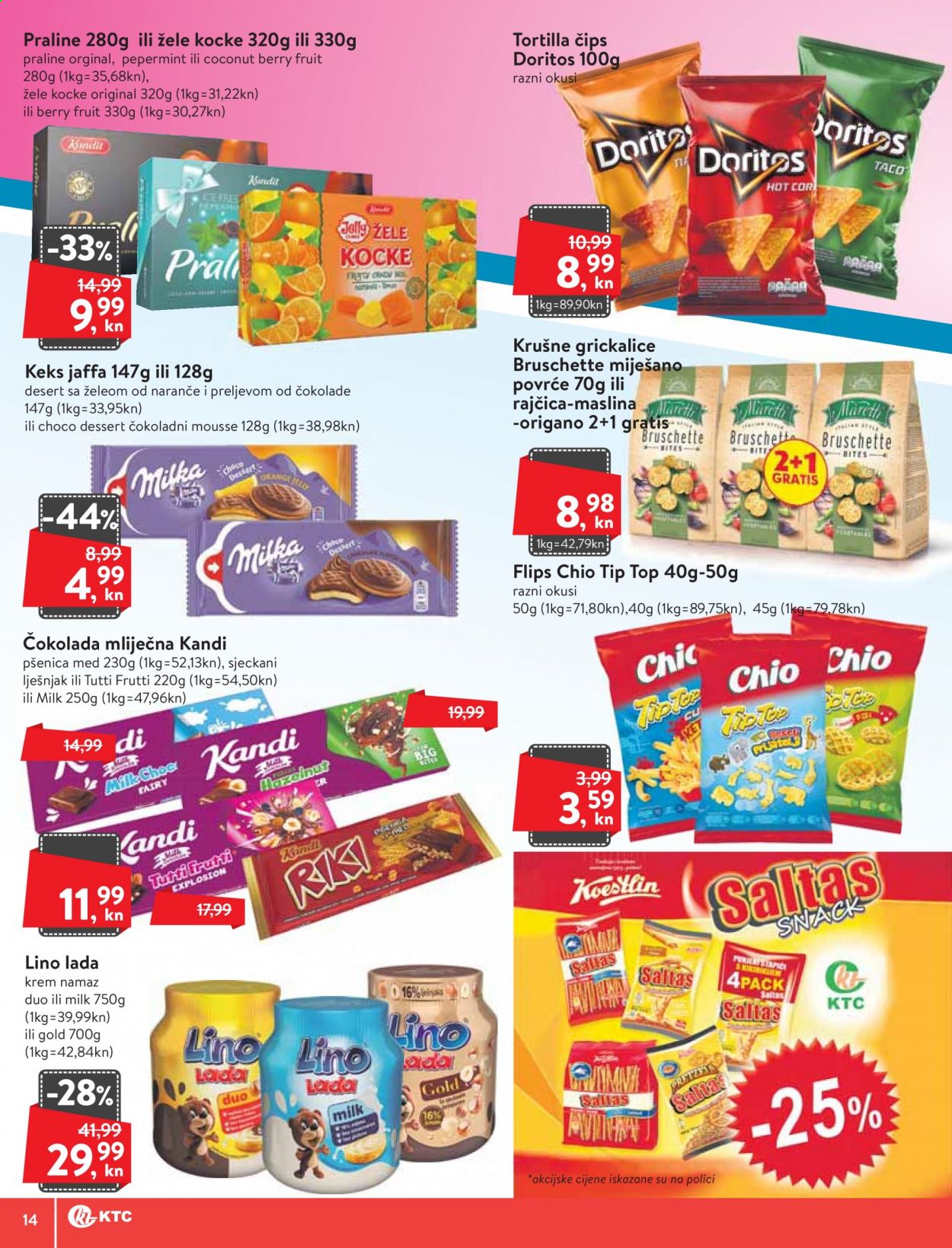 KTC katalog - 08.07.2021. - 14.07.2021. Stranica 14