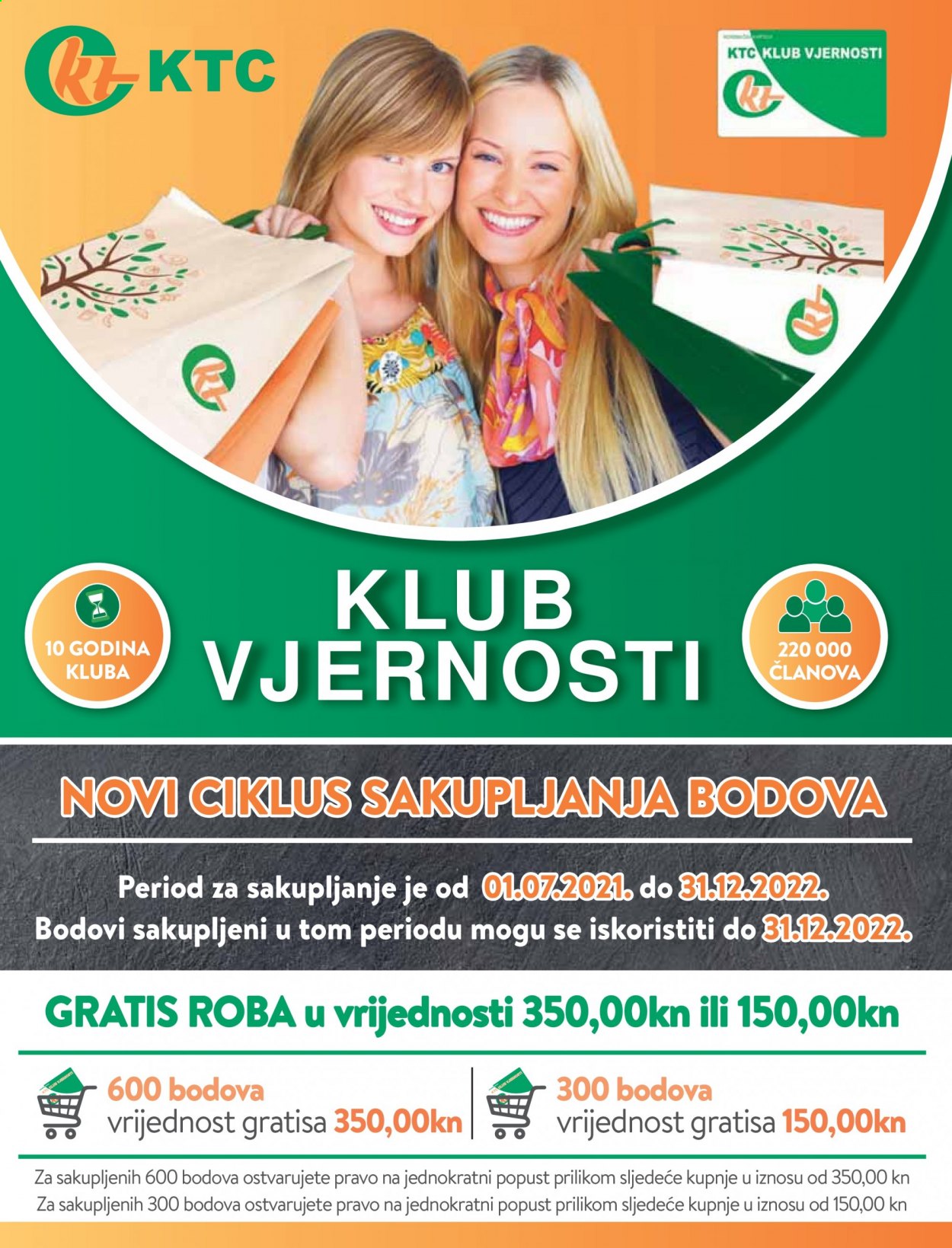 KTC katalog - 15.07.2021. - 21.07.2021. Stranica 32