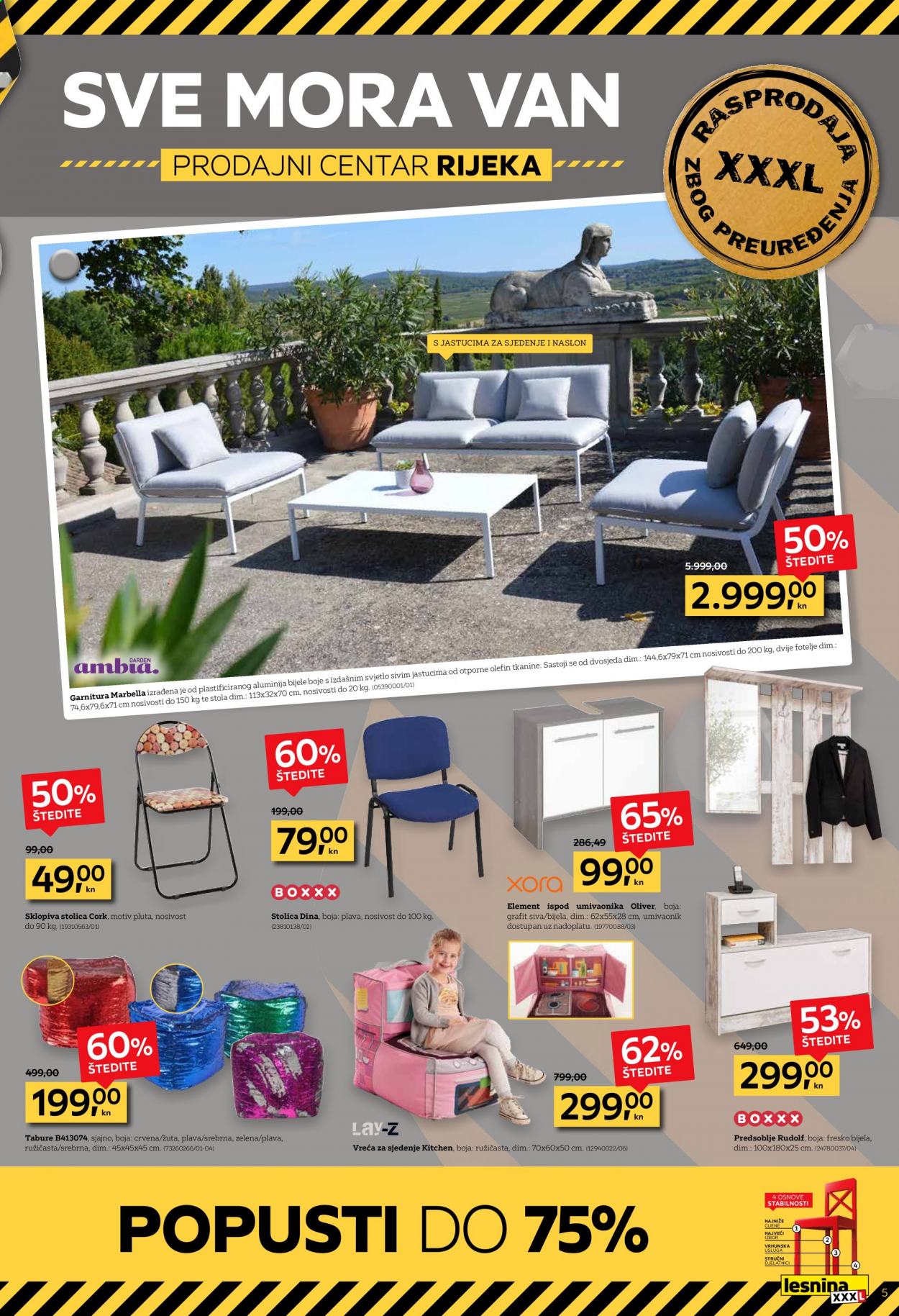 Lesnina katalog - 13.07.2021. - 19.07.2021. Stranica 5