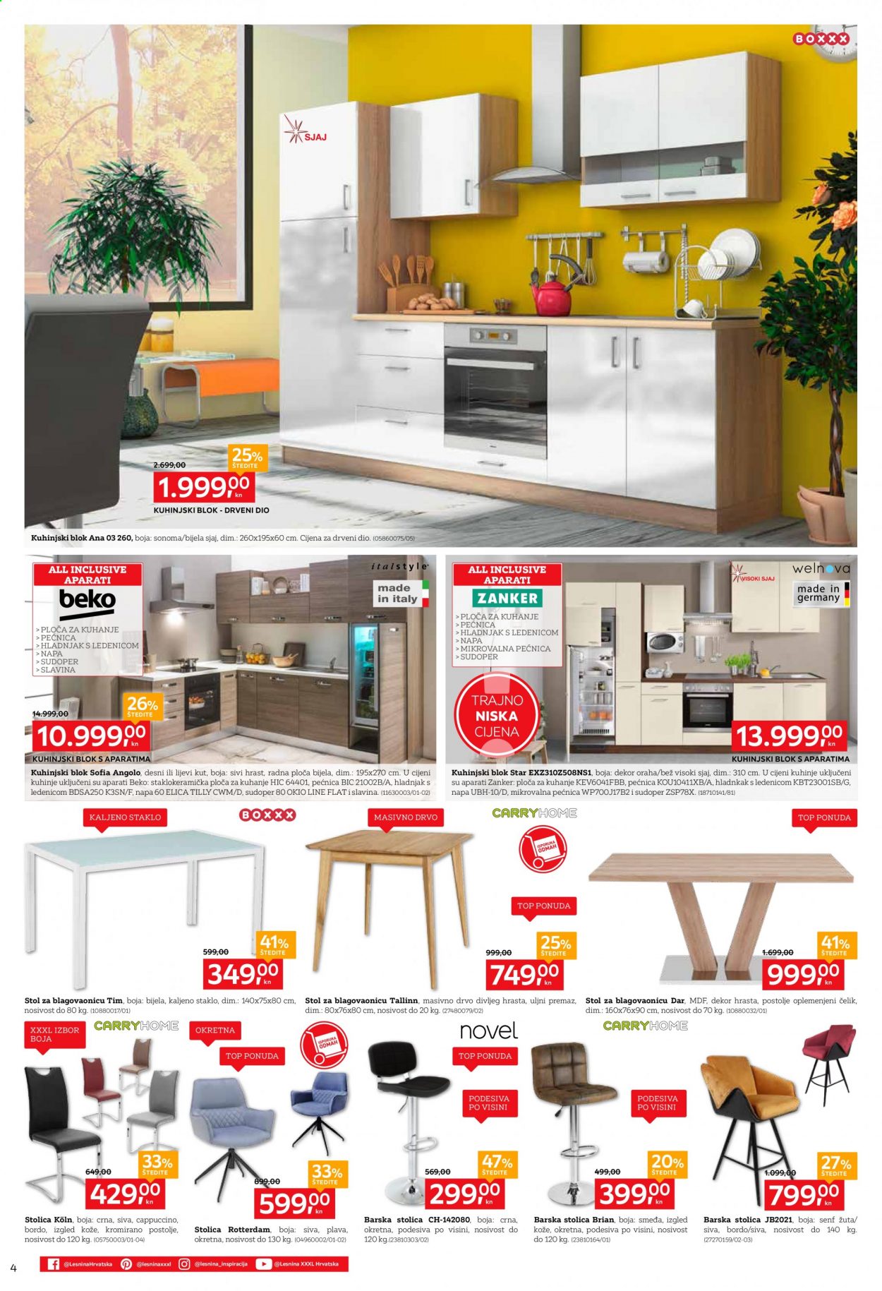 Lesnina katalog - 13.07.2021. - 19.07.2021. Stranica 4
