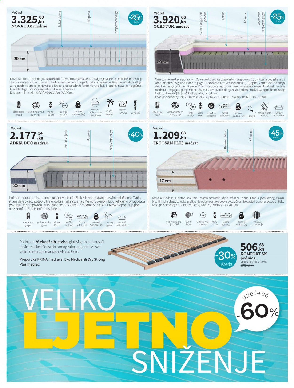 Prima katalog - 16.07.2021. - 18.08.2021. Stranica 12