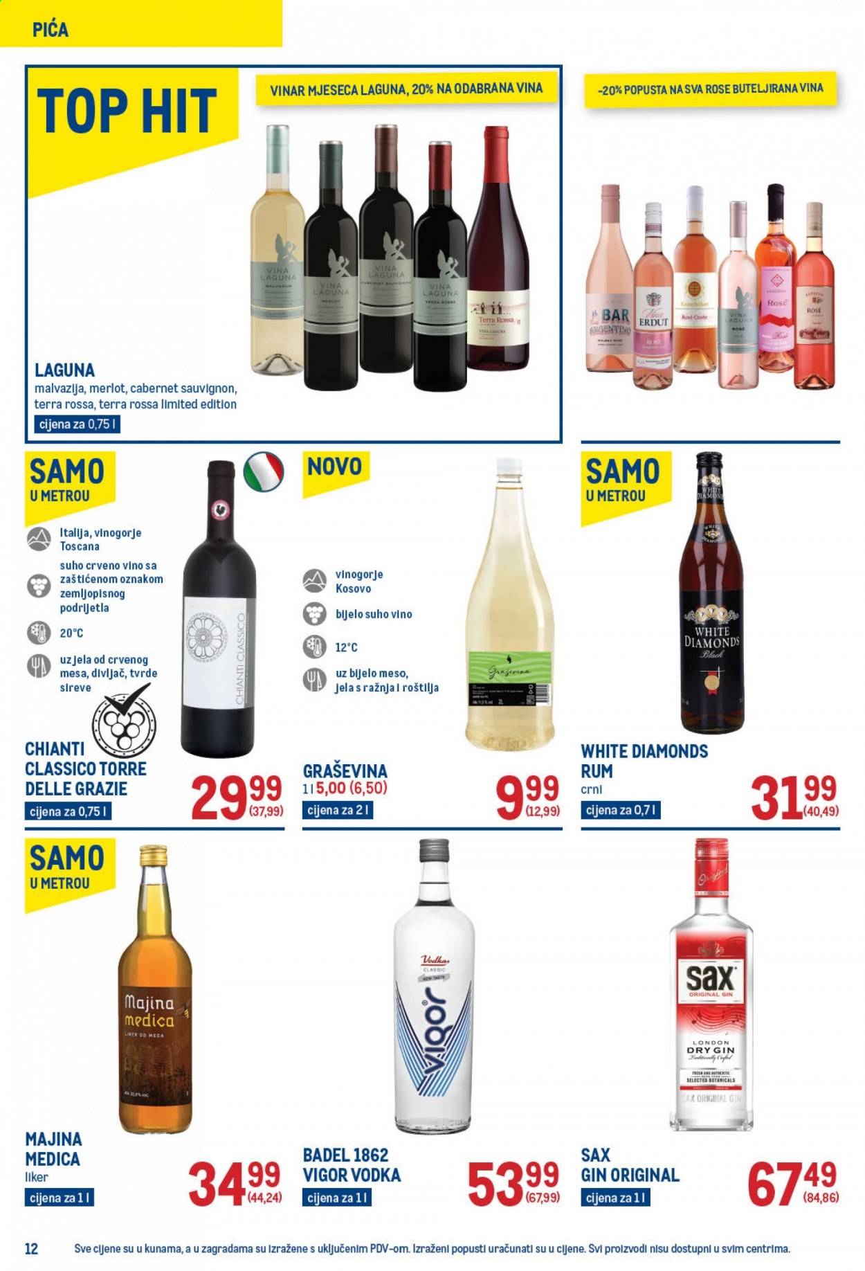 Metro katalog - 22.07.2021. - 04.08.2021. Stranica 12
