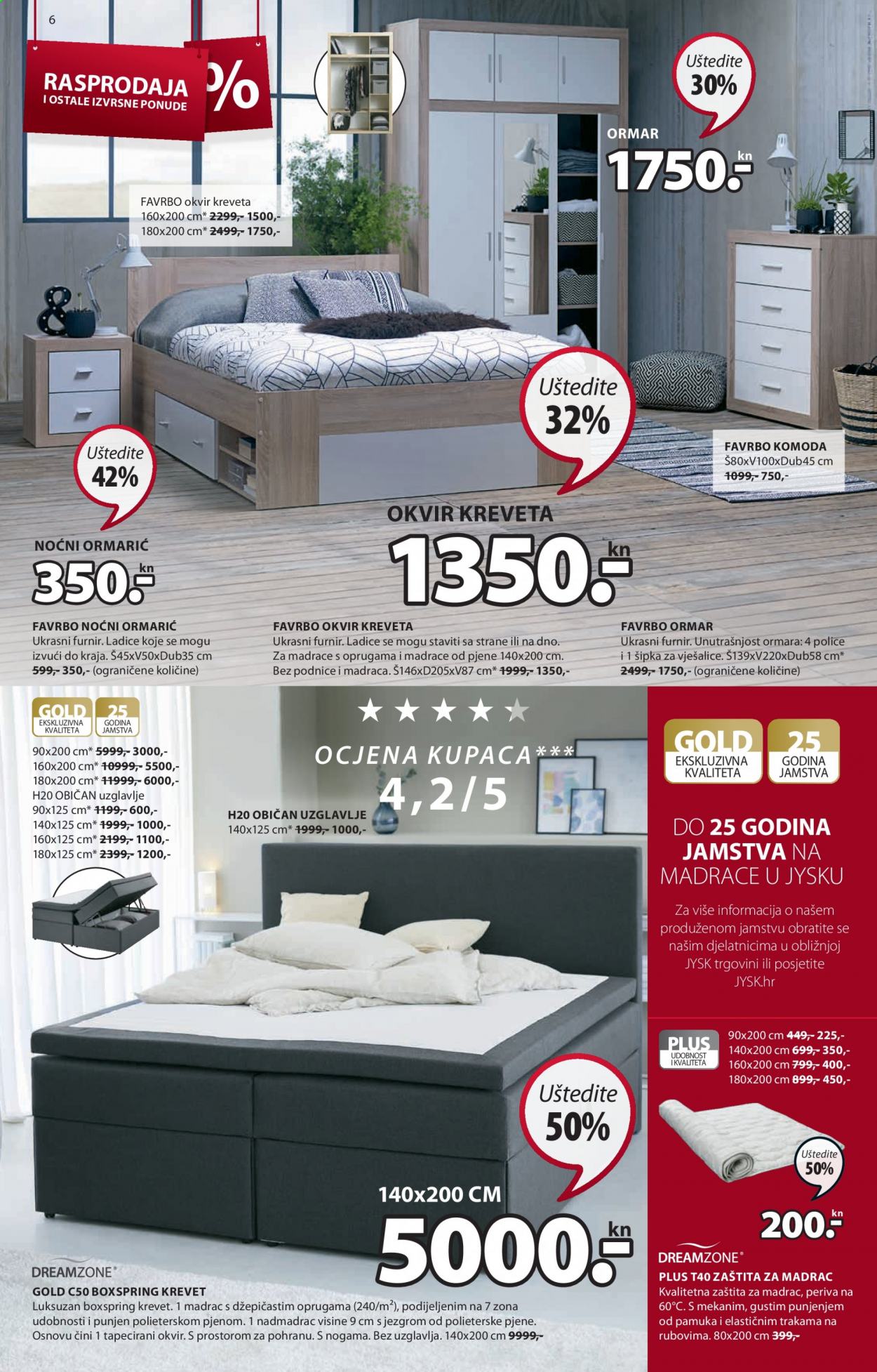 JYSK katalog - 22.07.2021. - 04.08.2021. Stranica 6