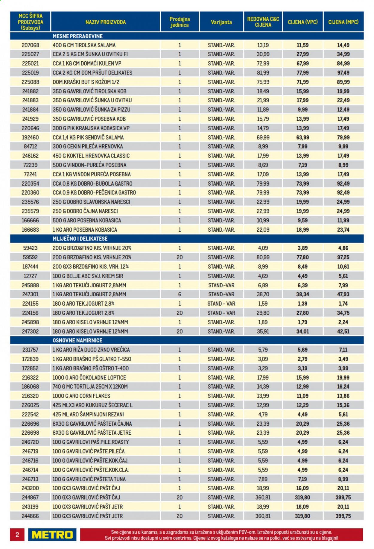 Metro katalog - 22.07.2021. - 04.08.2021. Stranica 2