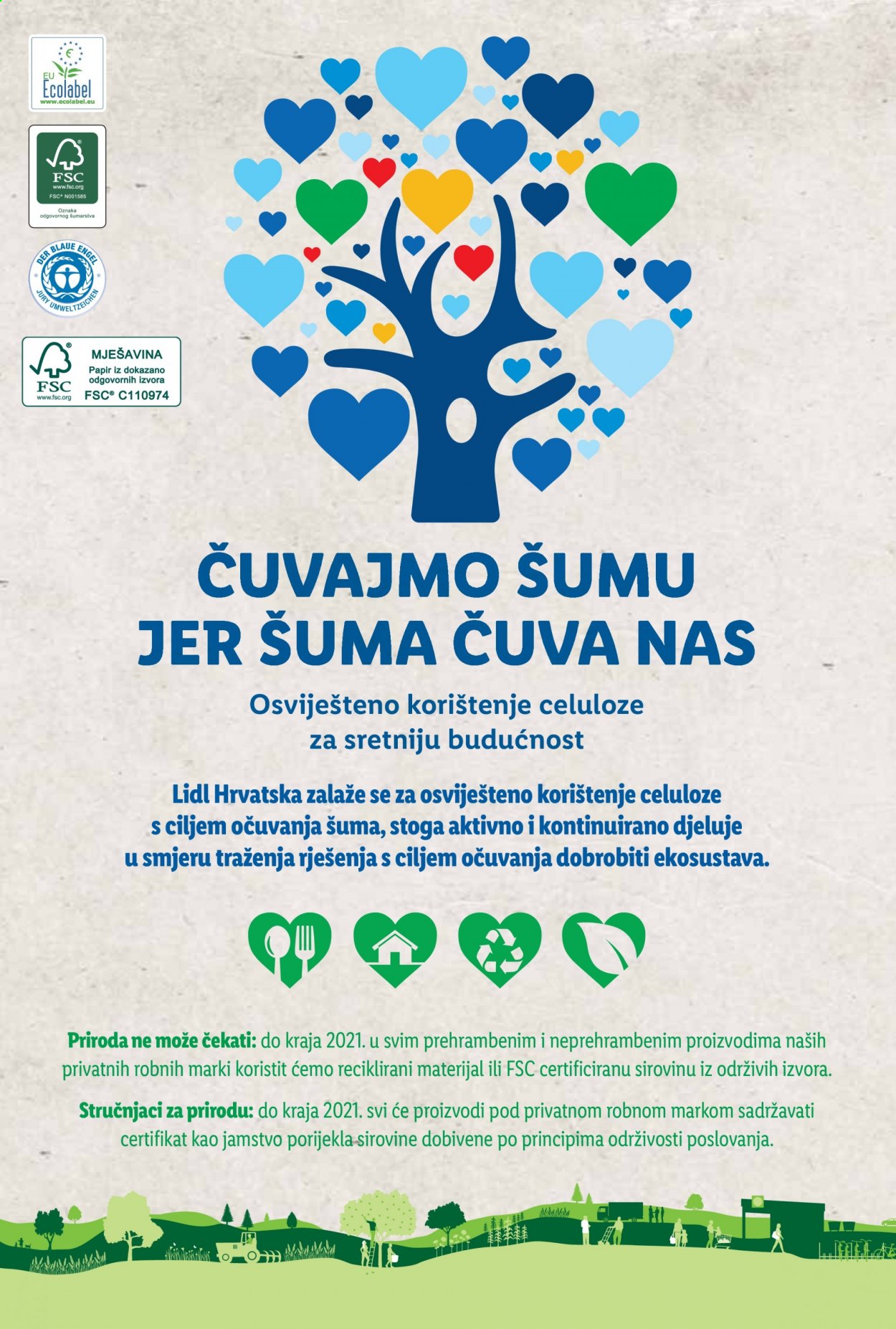Lidl katalog Stranica 40