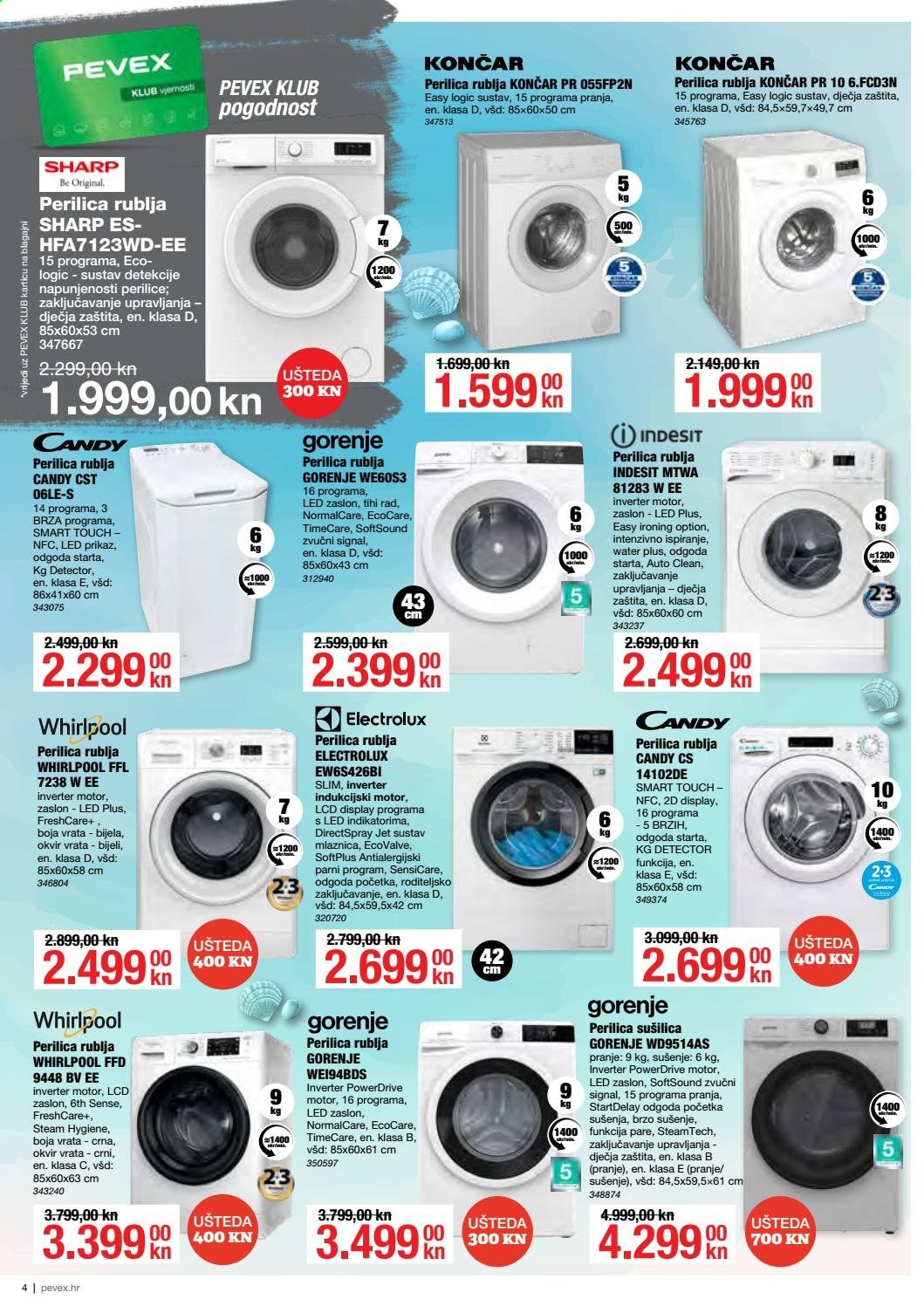 Pevex katalog - 29.07.2021. - 31.08.2021. Stranica 4