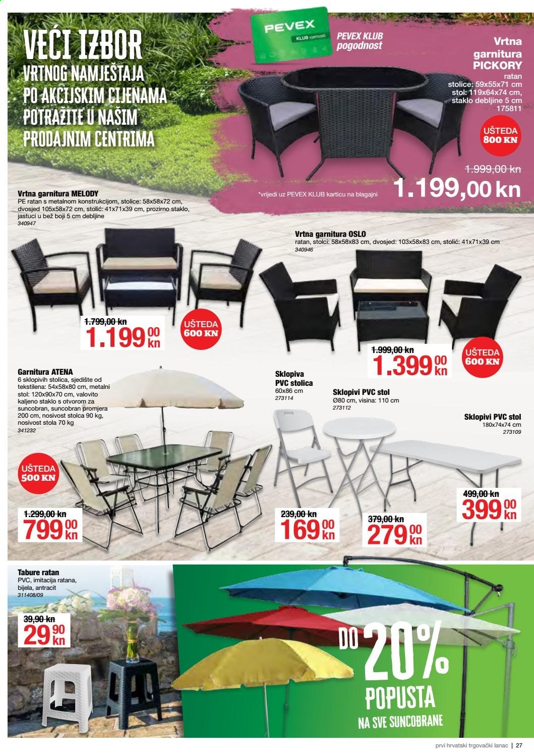 Pevex katalog - 29.07.2021. - 31.08.2021. Stranica 27