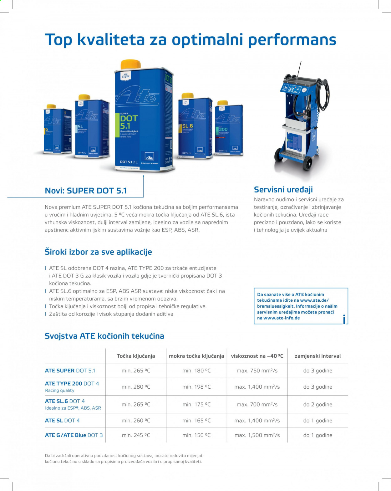 Tokić katalog Stranica 37