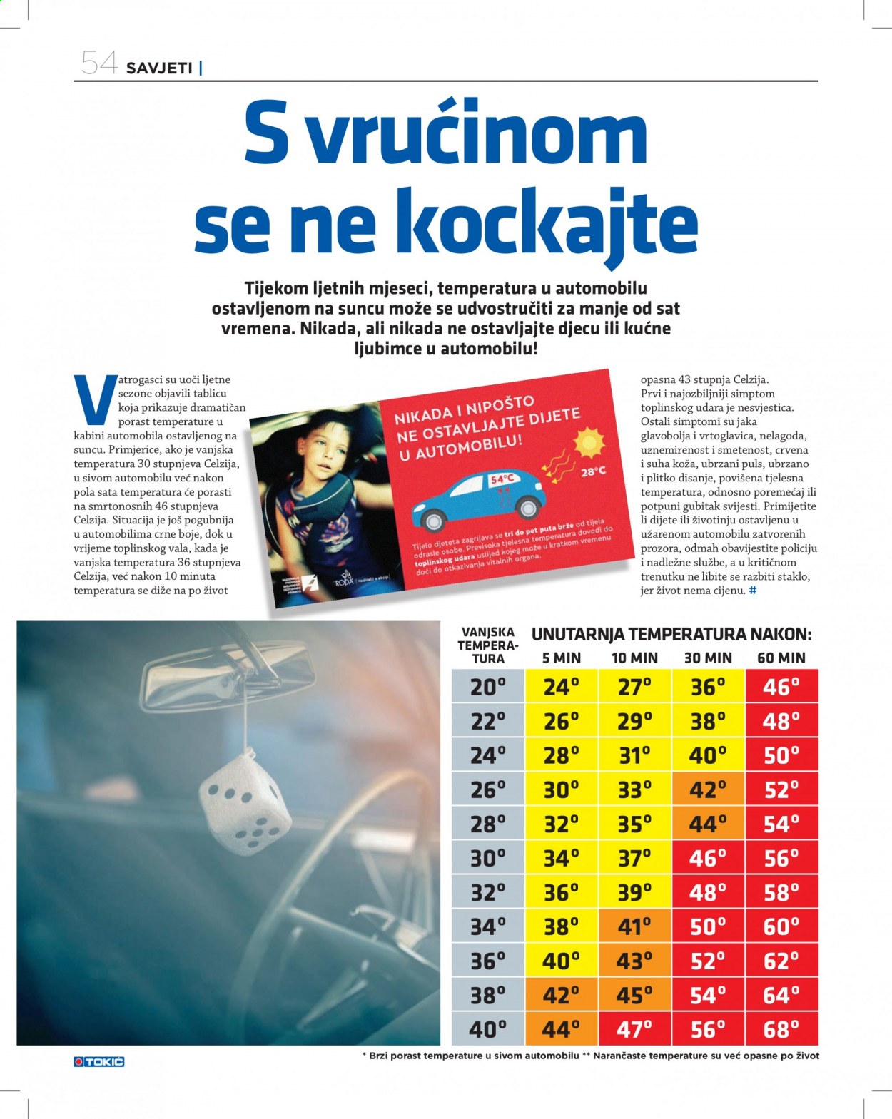 Tokić katalog Stranica 54