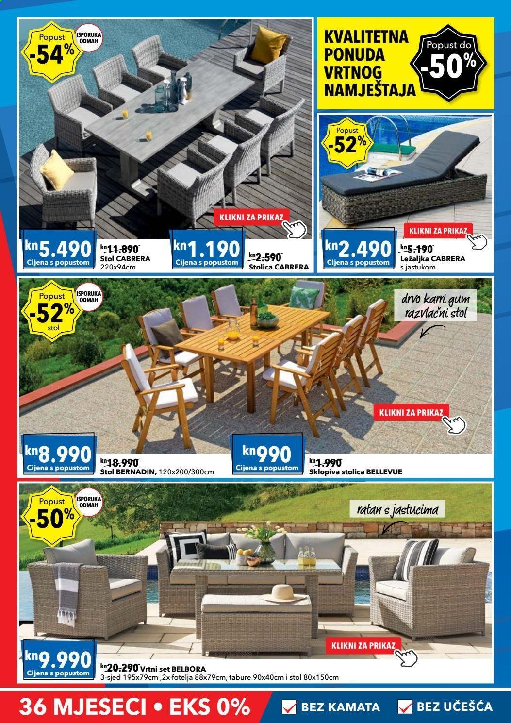 Harvey Norman katalog - 03.08.2021. - 17.08.2021. Stranica 7
